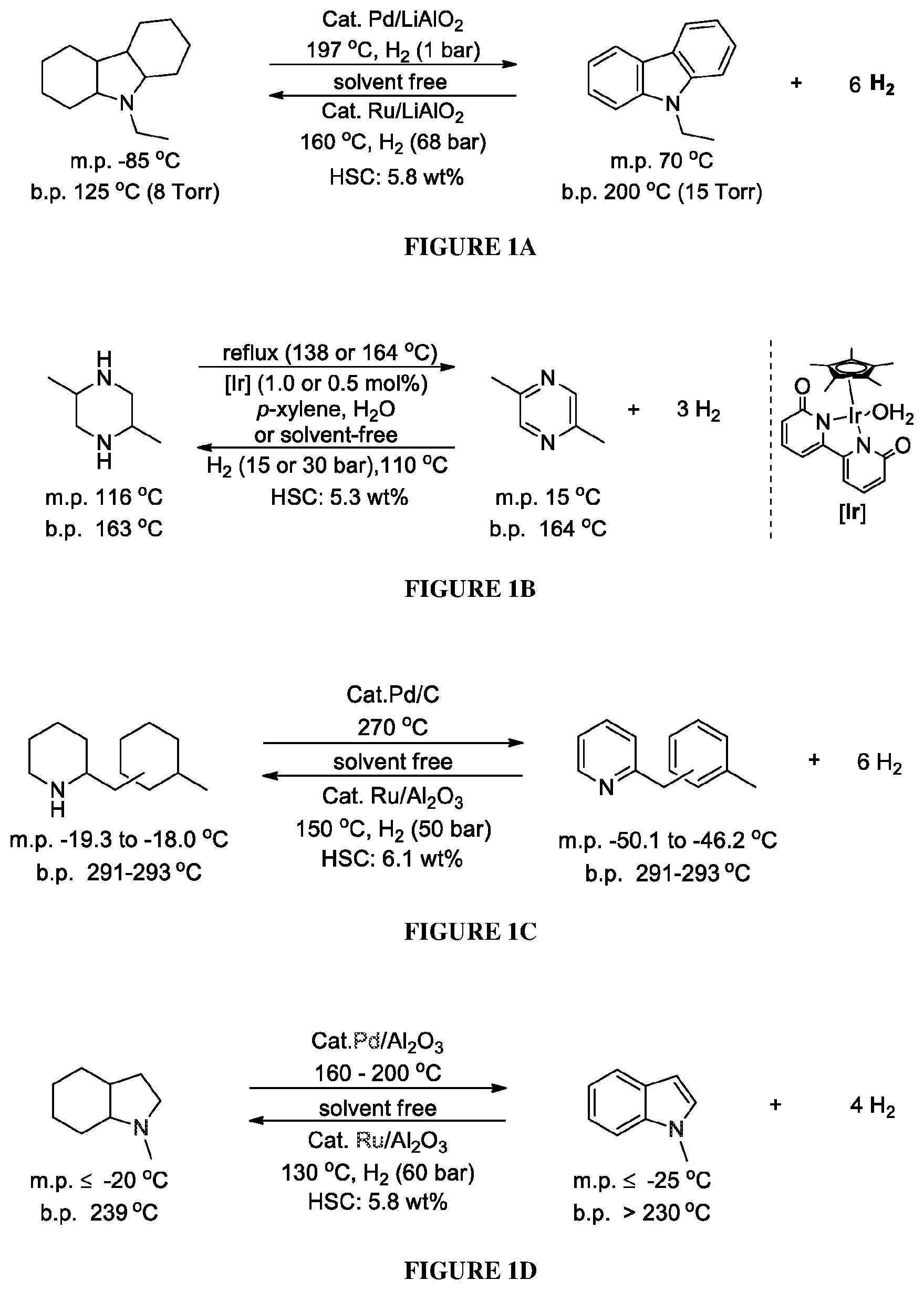 Patent US12312240 Figure 1 – Reversible liquid organic system, method and process for loading and discharging hydrogen based on N-heterocycles