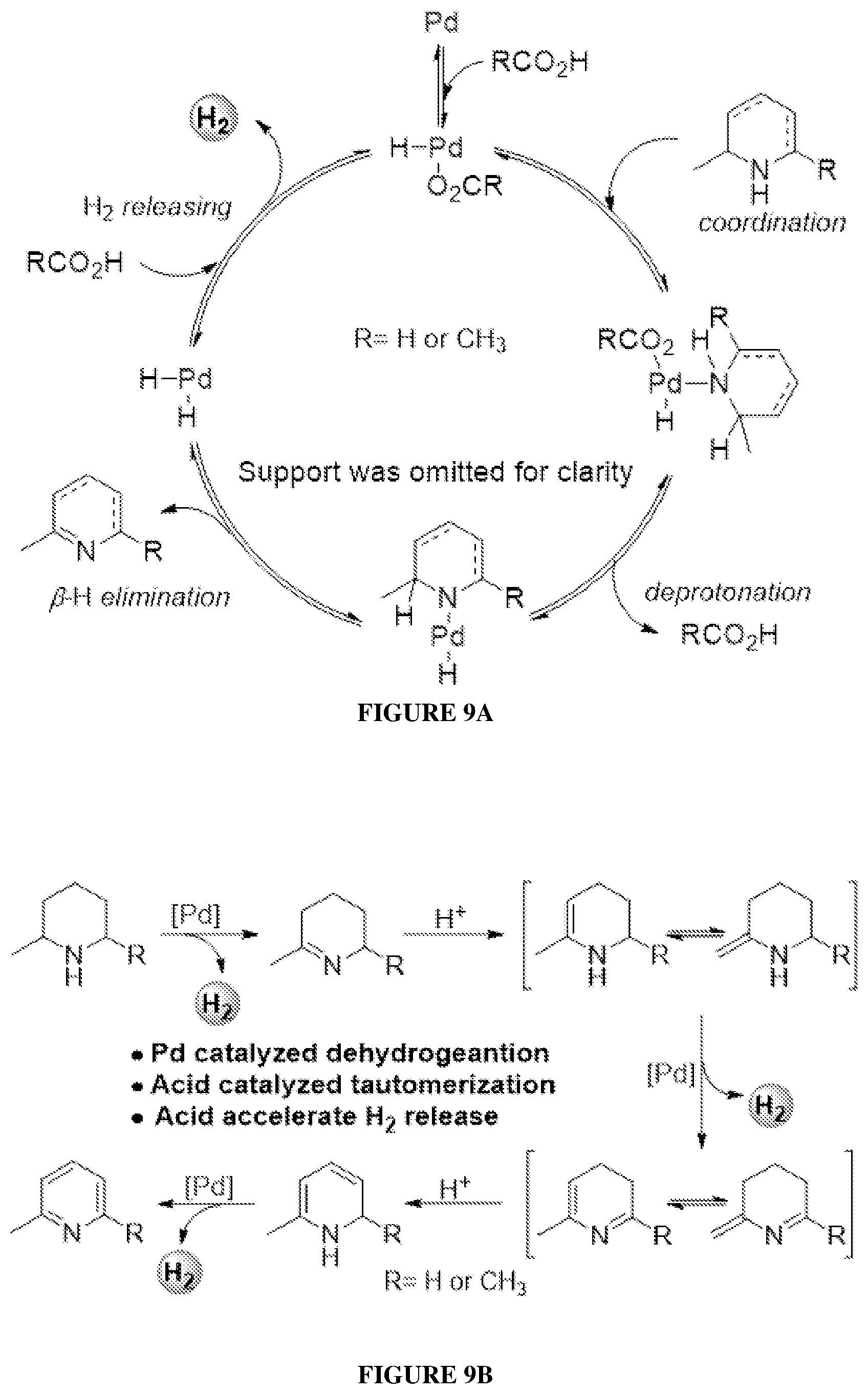 Patent US12312240 Figure 8 – Reversible liquid organic system, method and process for loading and discharging hydrogen based on N-heterocycles