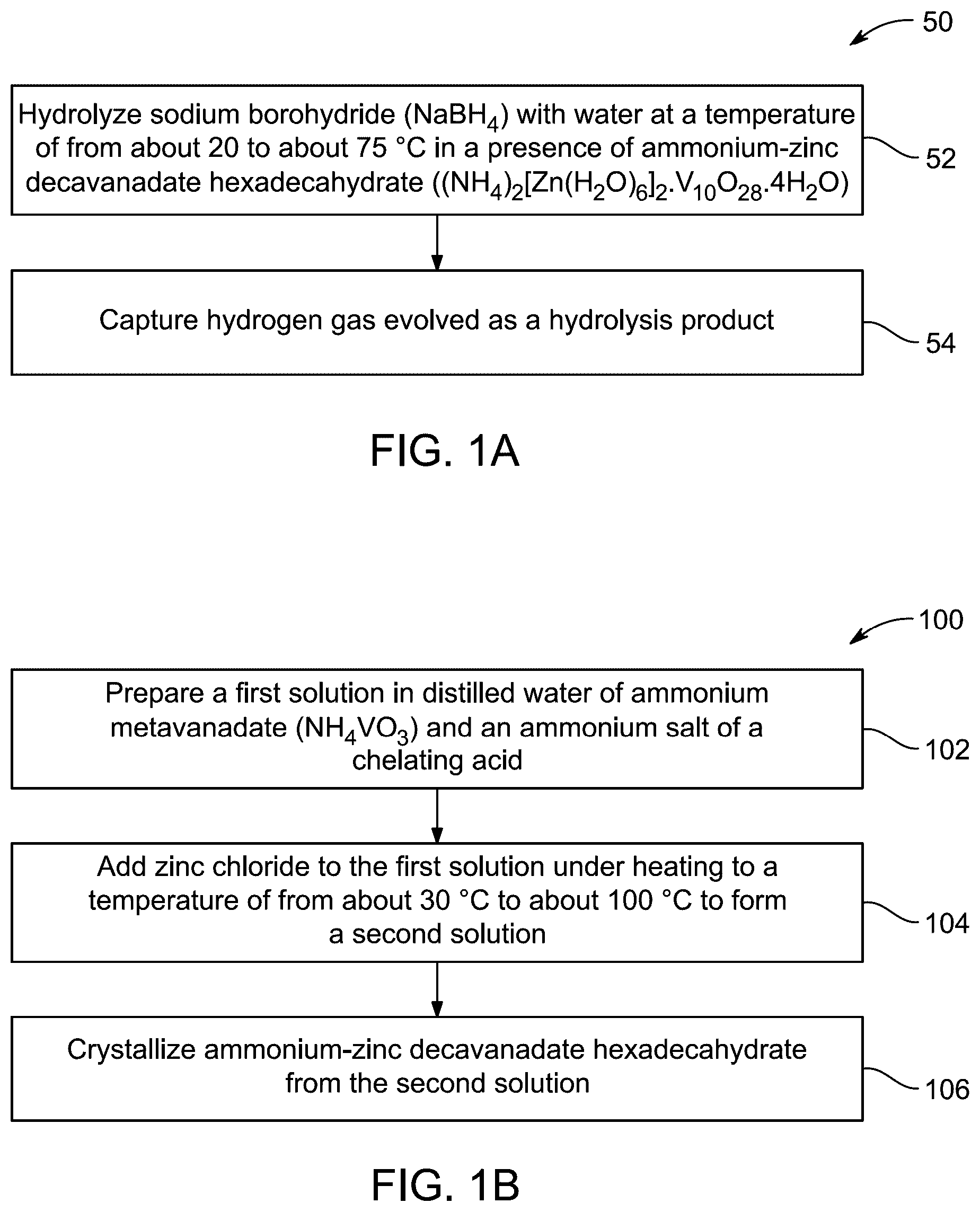 Patent US12312241 Figure 1 – Zinc-vanadium catalyst for hydrogen generation