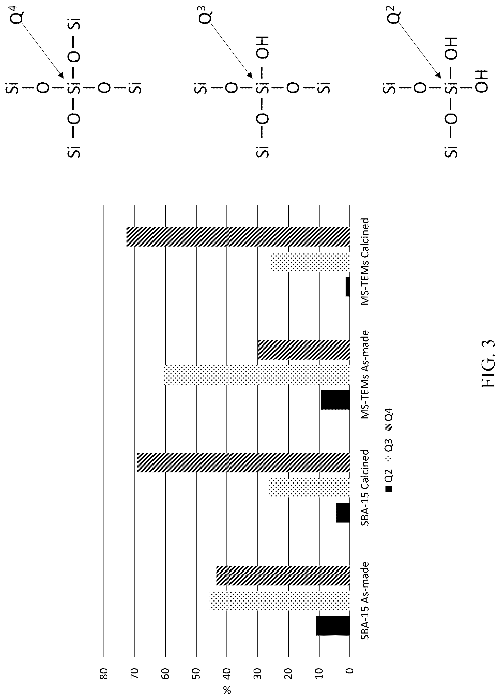 Patent US12312244 Figure 3 – Method for manufacture of mesoporous silica in the presence of thermally expandable microcells