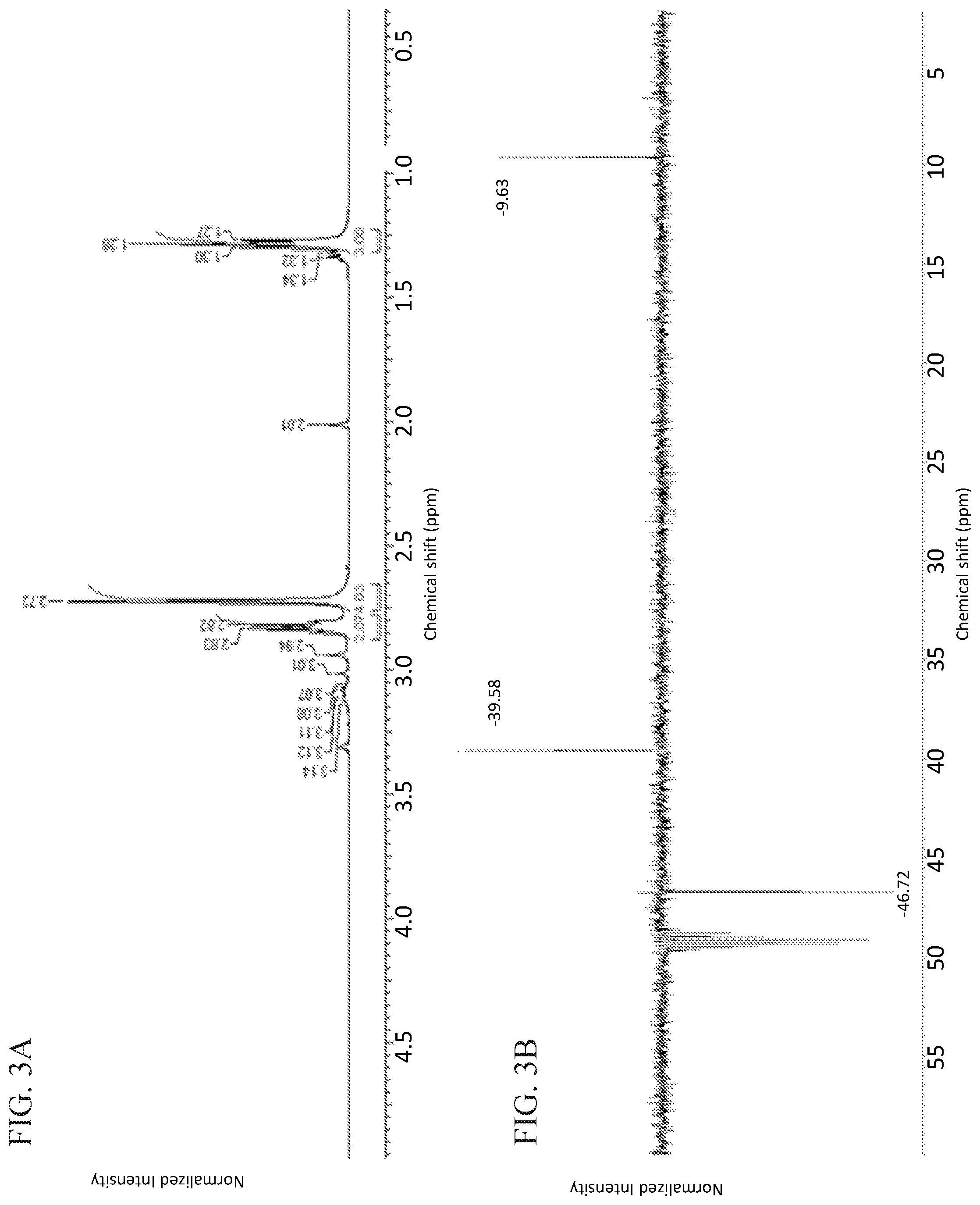 Patent US12312246 Figure 2 – Method for manufacture of zeolite mordenite in the presence of ODSO