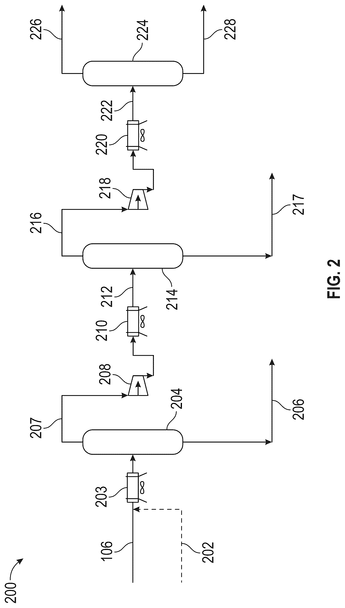 Patent US12312248 Figure 2 – Systems and methods for ammonia purification