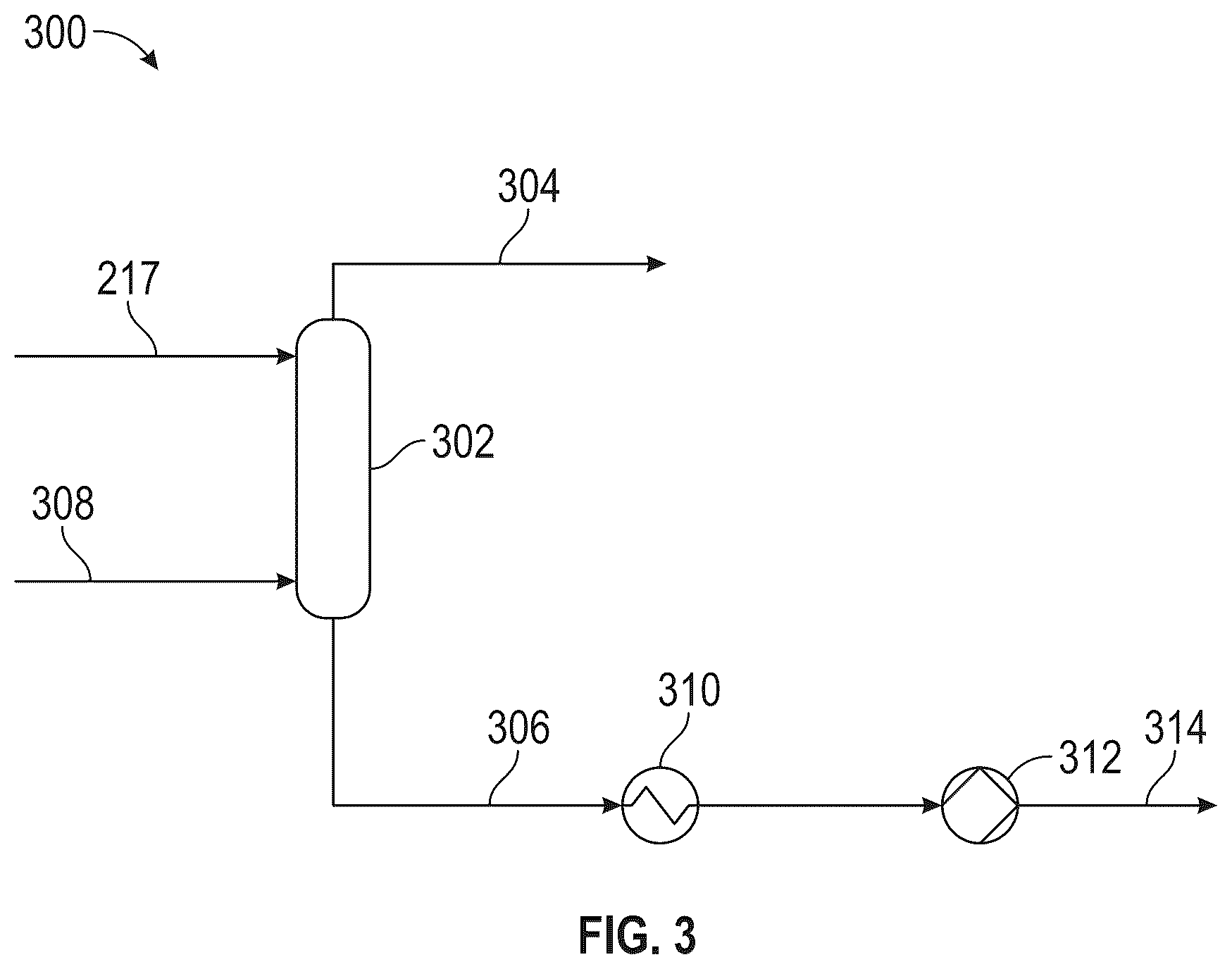 Patent US12312248 Figure 3 – Systems and methods for ammonia purification