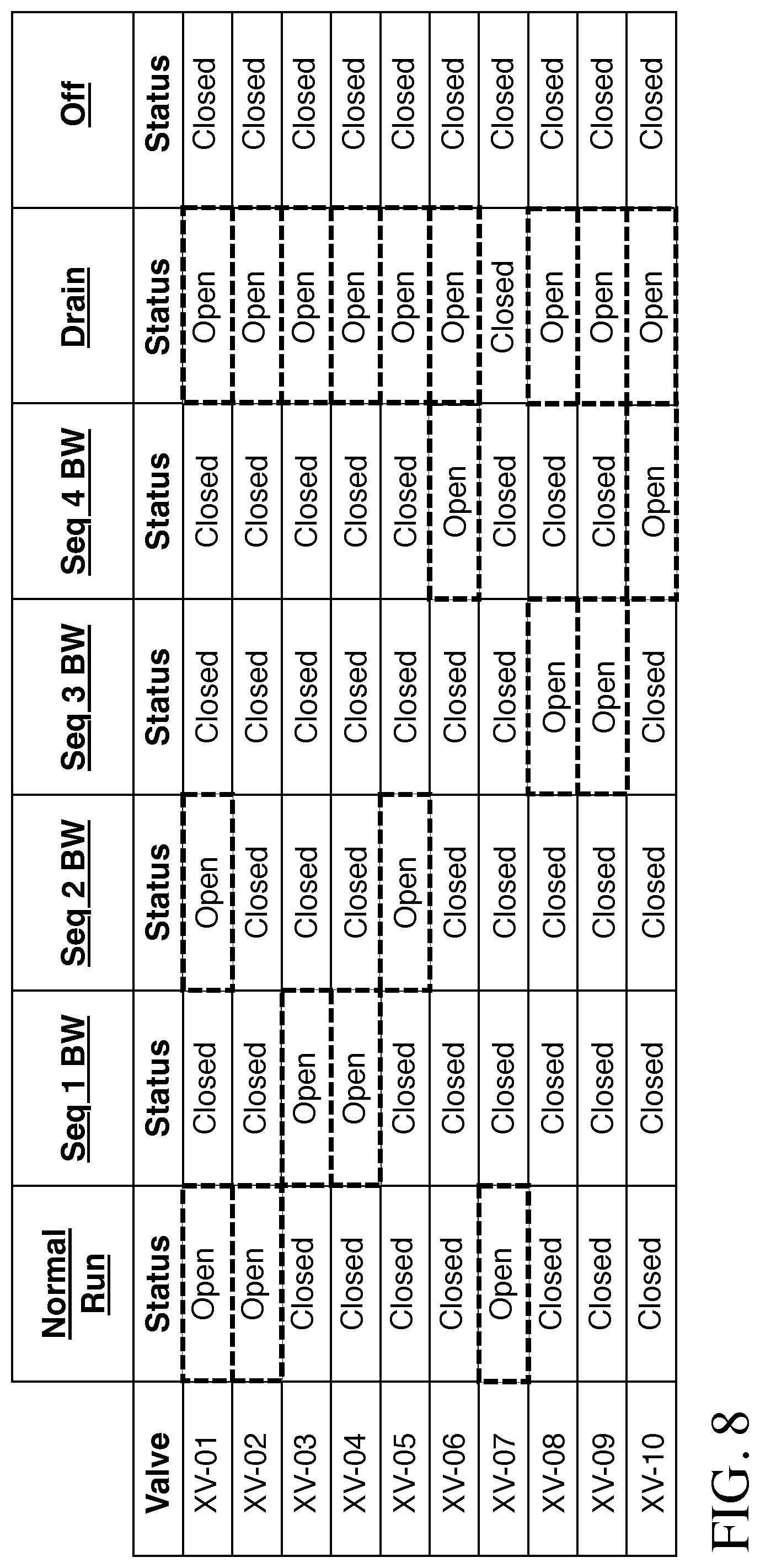 Patent US12312251 Figure 10 – Method and packaged system for filtering water