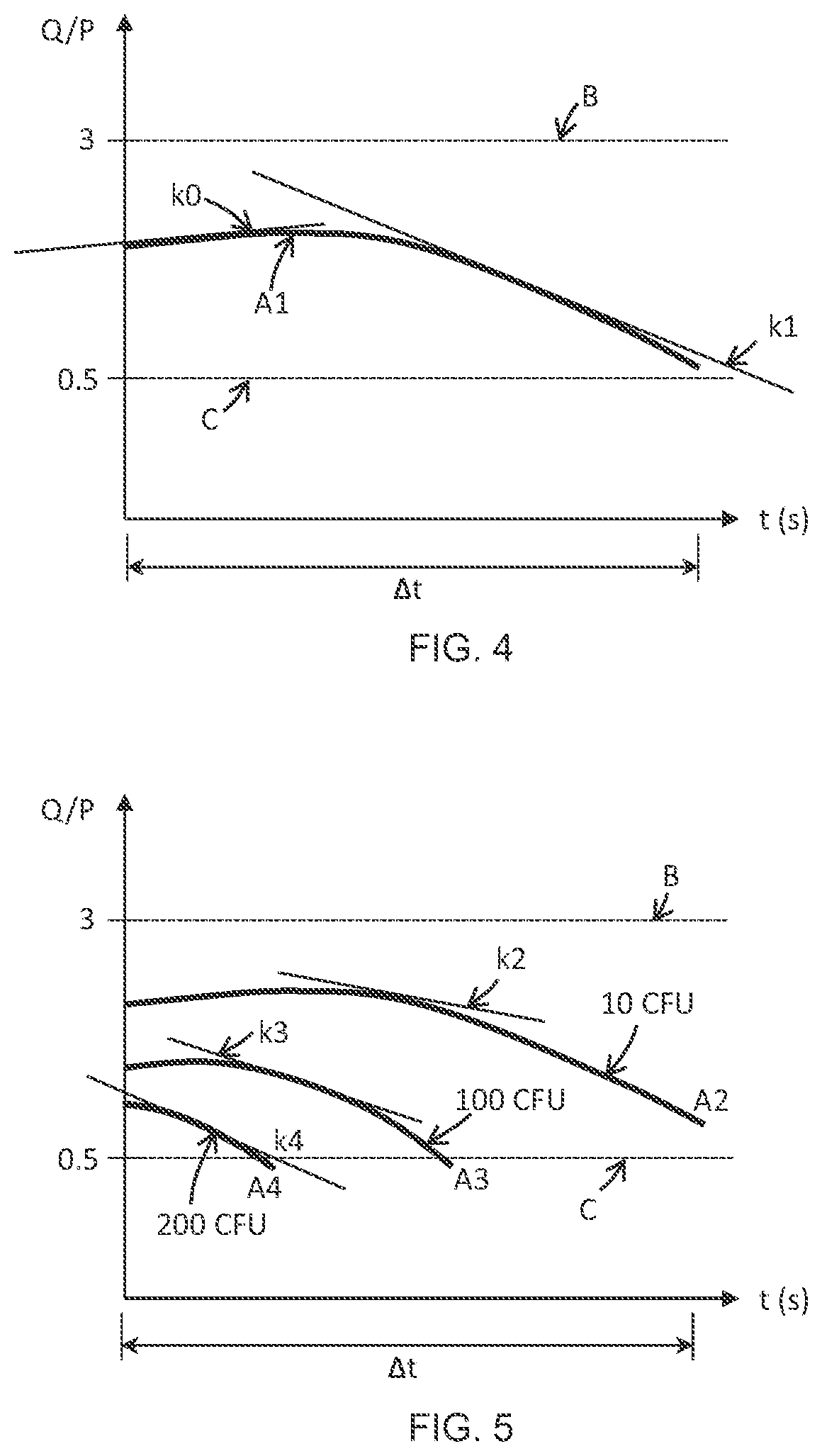 Patent US12312252 Figure 4 – Method and an apparatus for evaluating a condition of a water purification system
