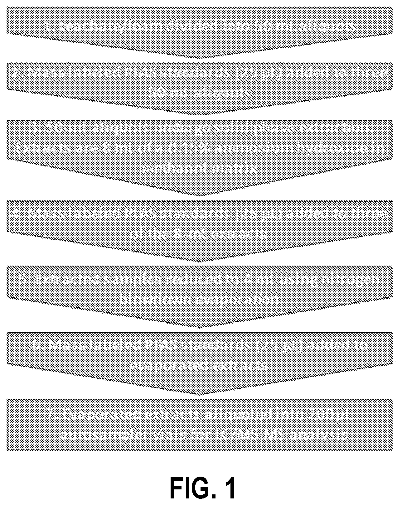 Patent US12312255 Figure 1 – Treating per- and poly-fluoroalkyl substances in landfill leachate