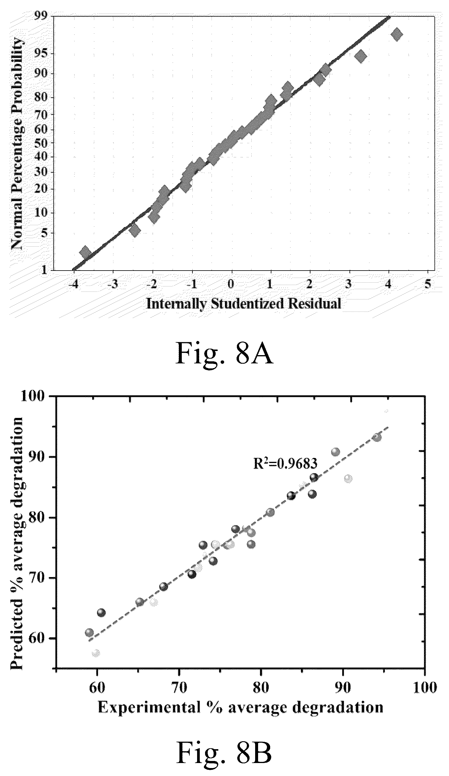 Patent US12312259 Figure 13 – Coated sulfonated graphite slab electrode