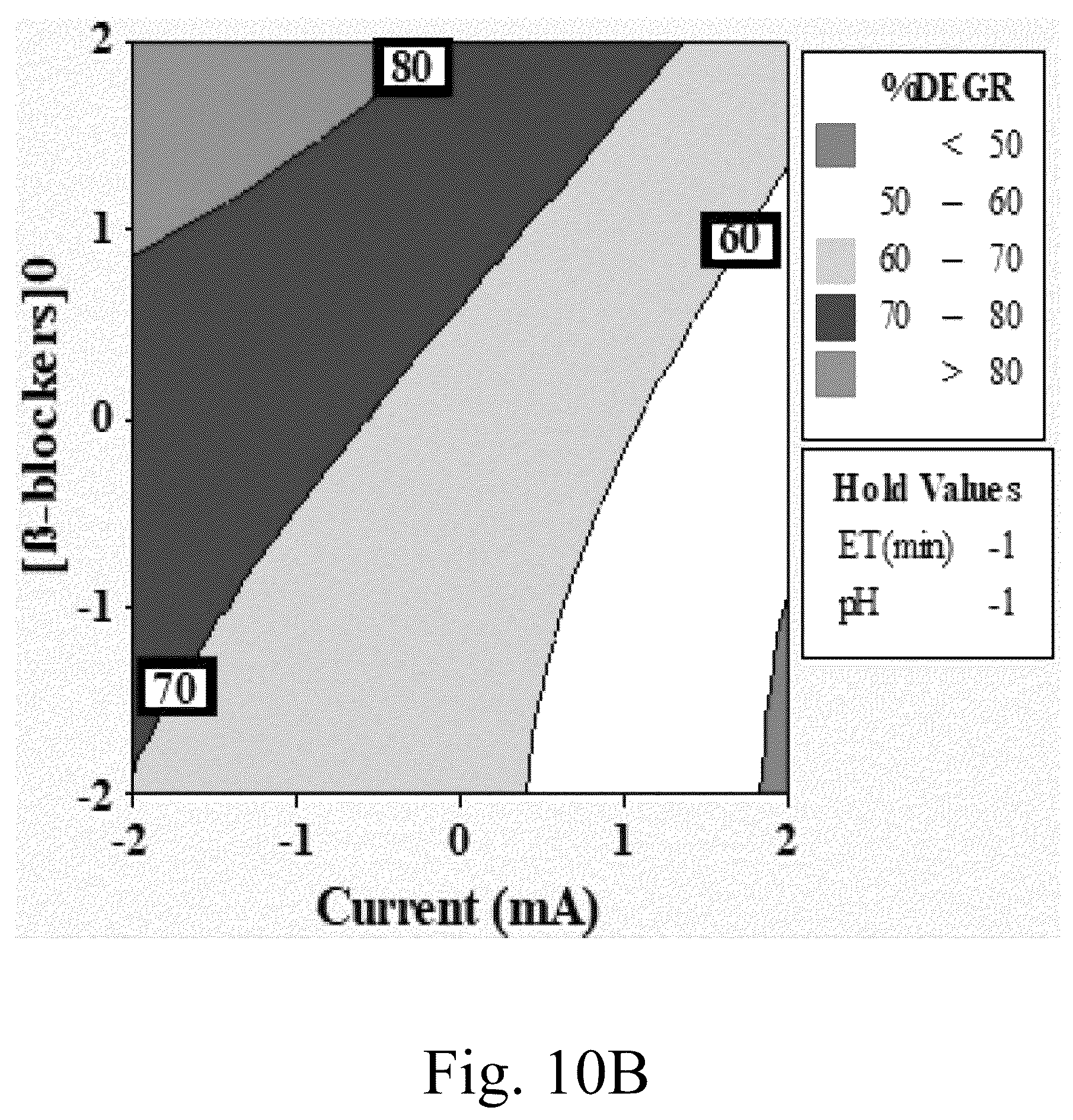 Patent US12312259 Figure 16 – Coated sulfonated graphite slab electrode