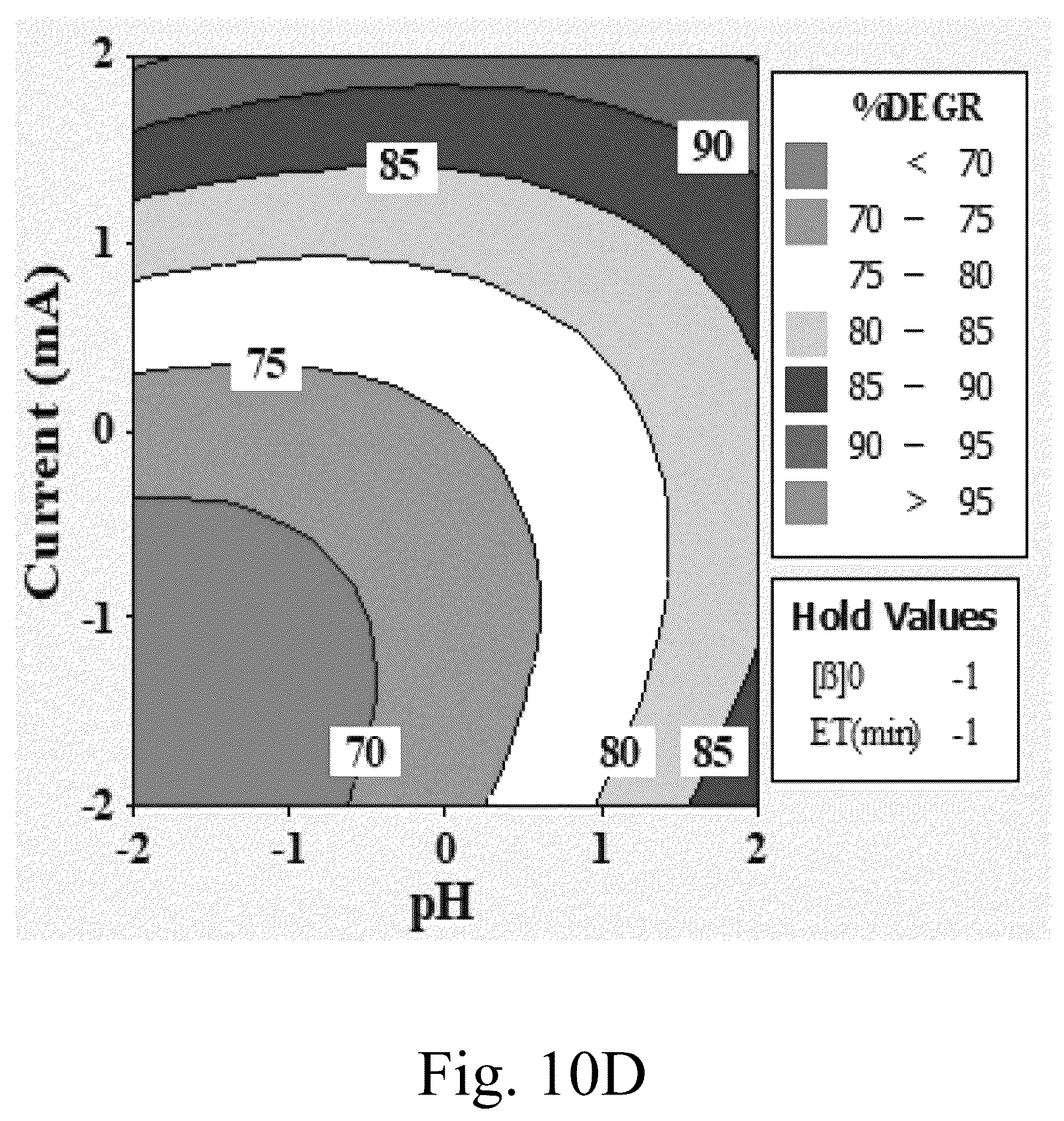 Patent US12312259 Figure 18 – Coated sulfonated graphite slab electrode