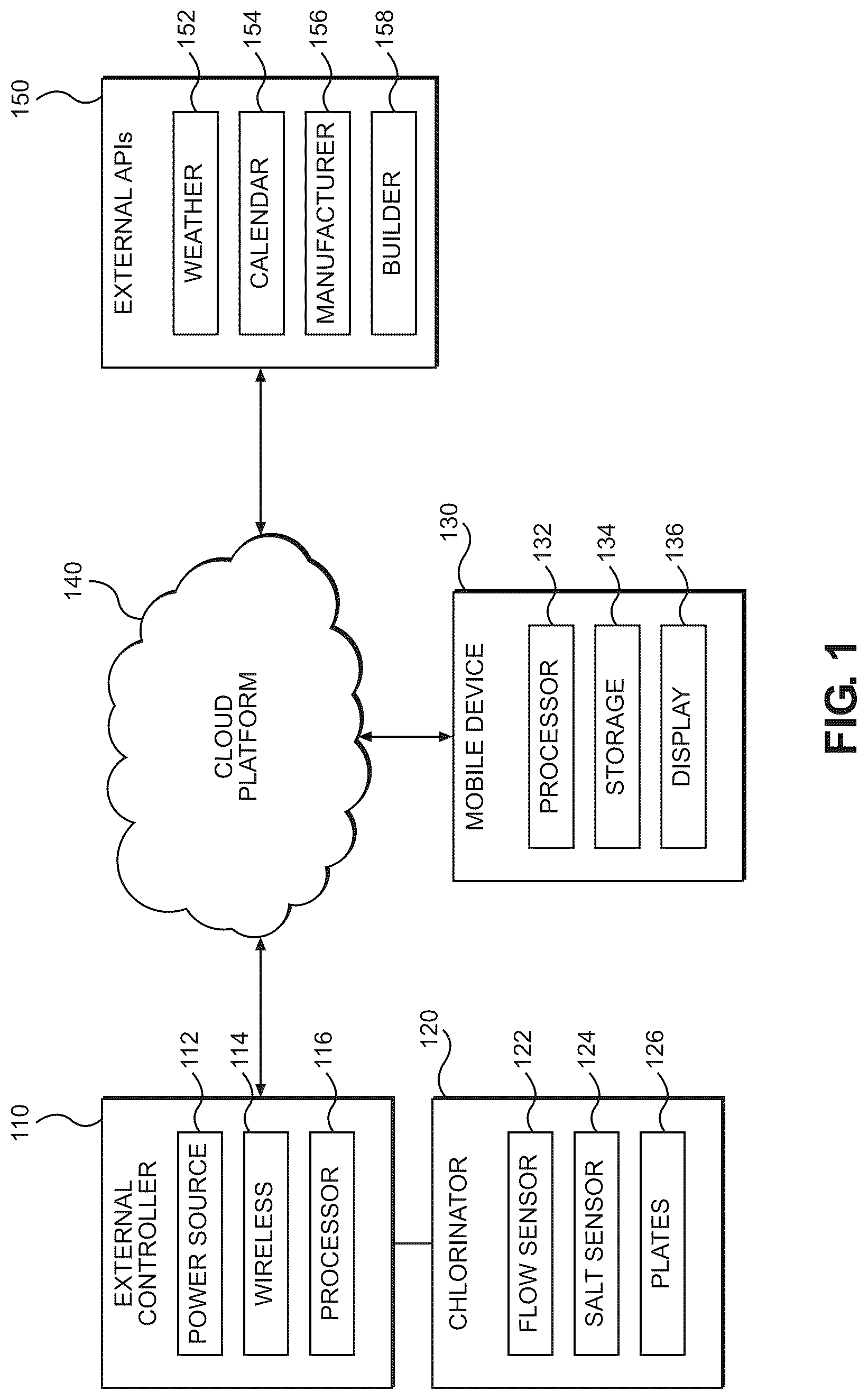 Patent US12312260 Figure 1 – Chlorinator with onboard flow sensor