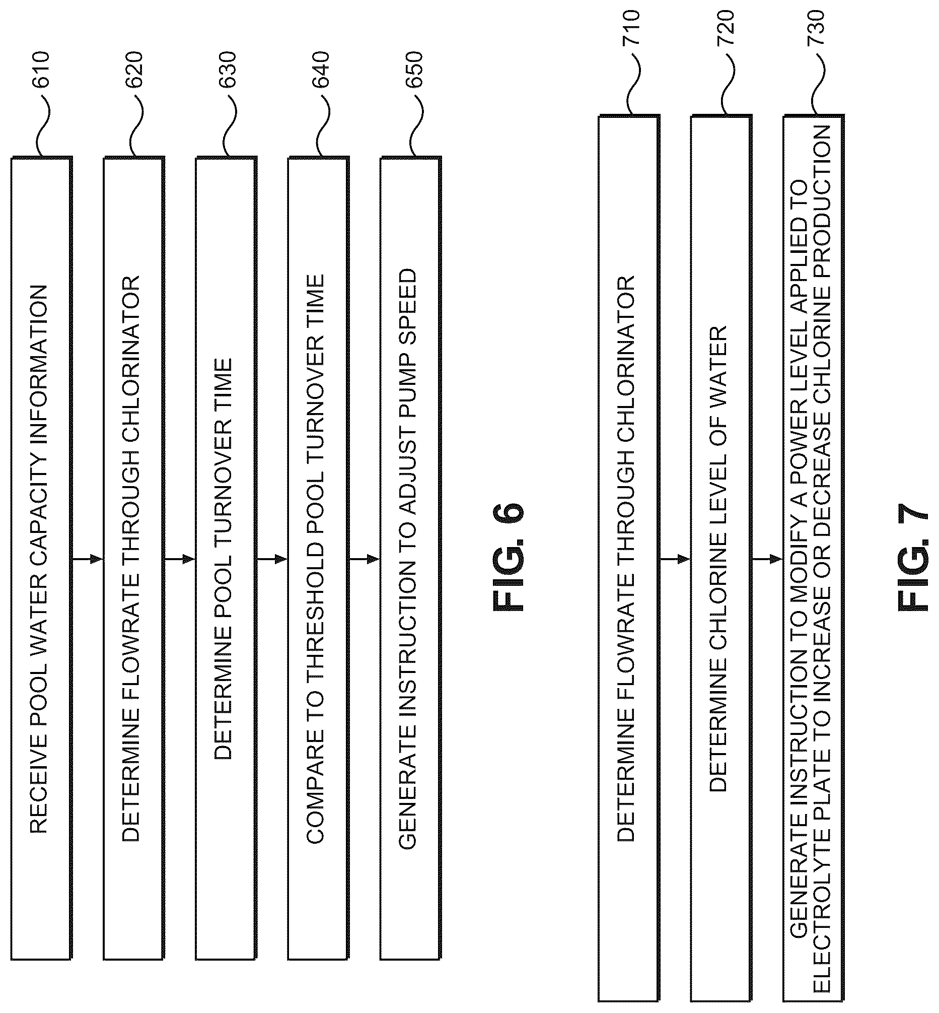 Patent US12312260 Figure 6 – Chlorinator with onboard flow sensor