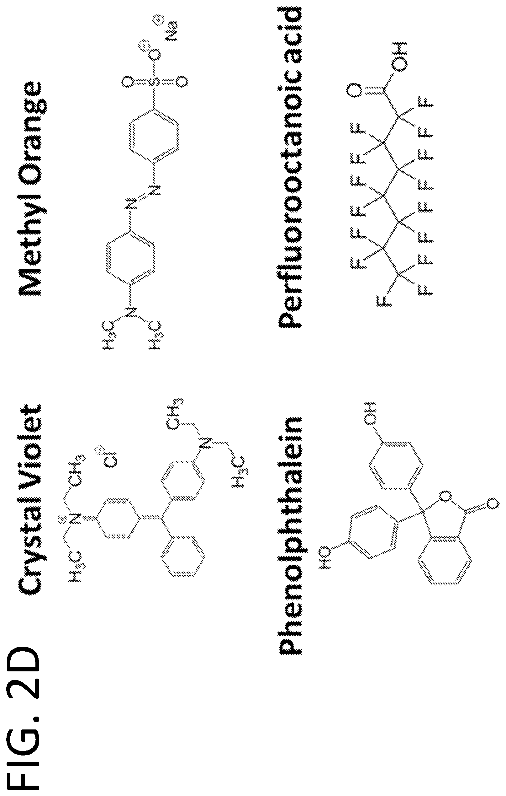 Patent US12312262 Figure 5 – Assembly of random copolymer polyelectrolyte complexes for removal of contaminants from water