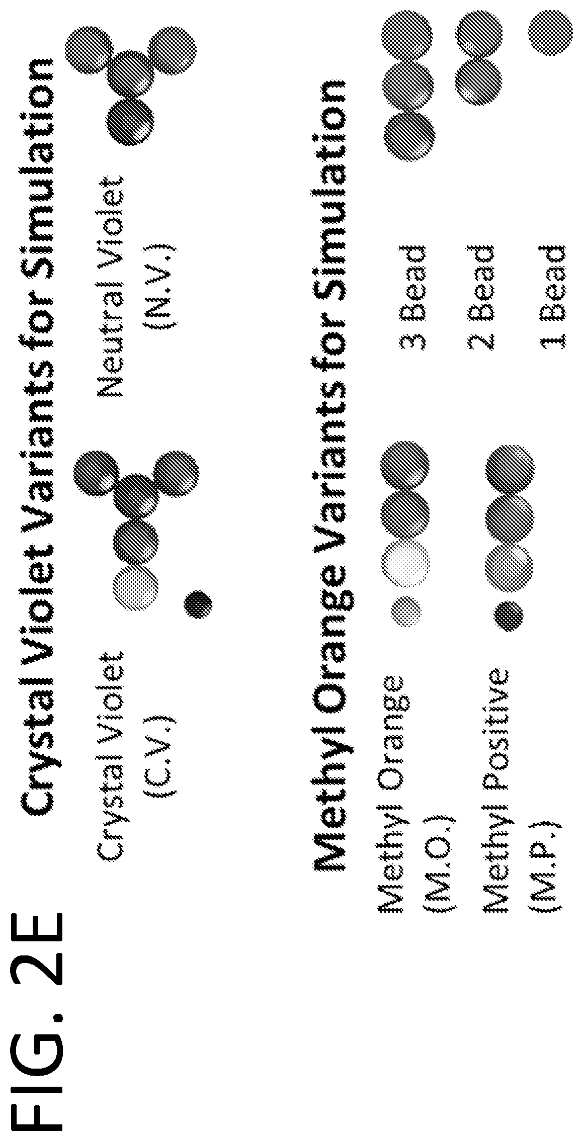 Patent US12312262 Figure 6 – Assembly of random copolymer polyelectrolyte complexes for removal of contaminants from water
