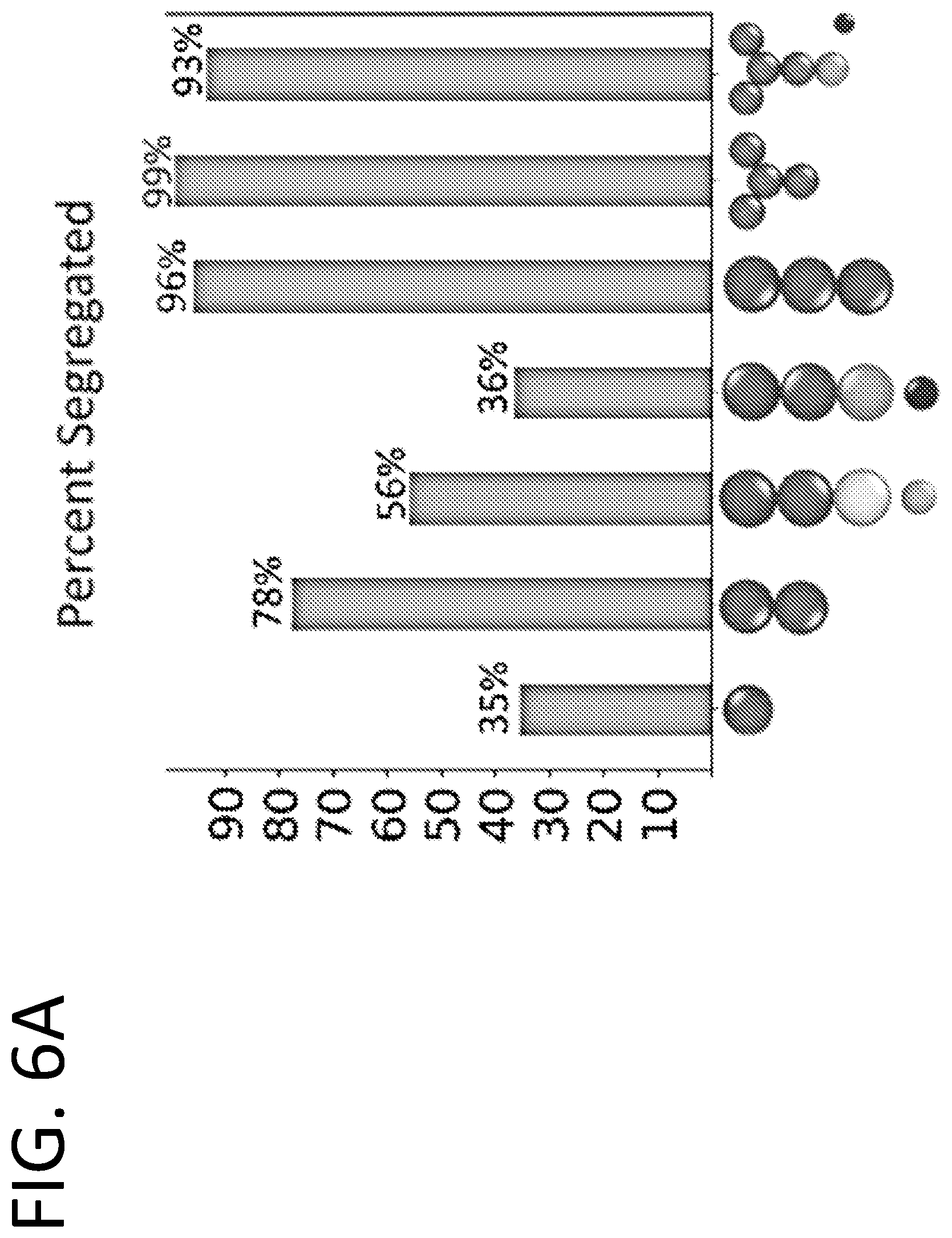 Patent US12312262 Figure 13 – Assembly of random copolymer polyelectrolyte complexes for removal of contaminants from water