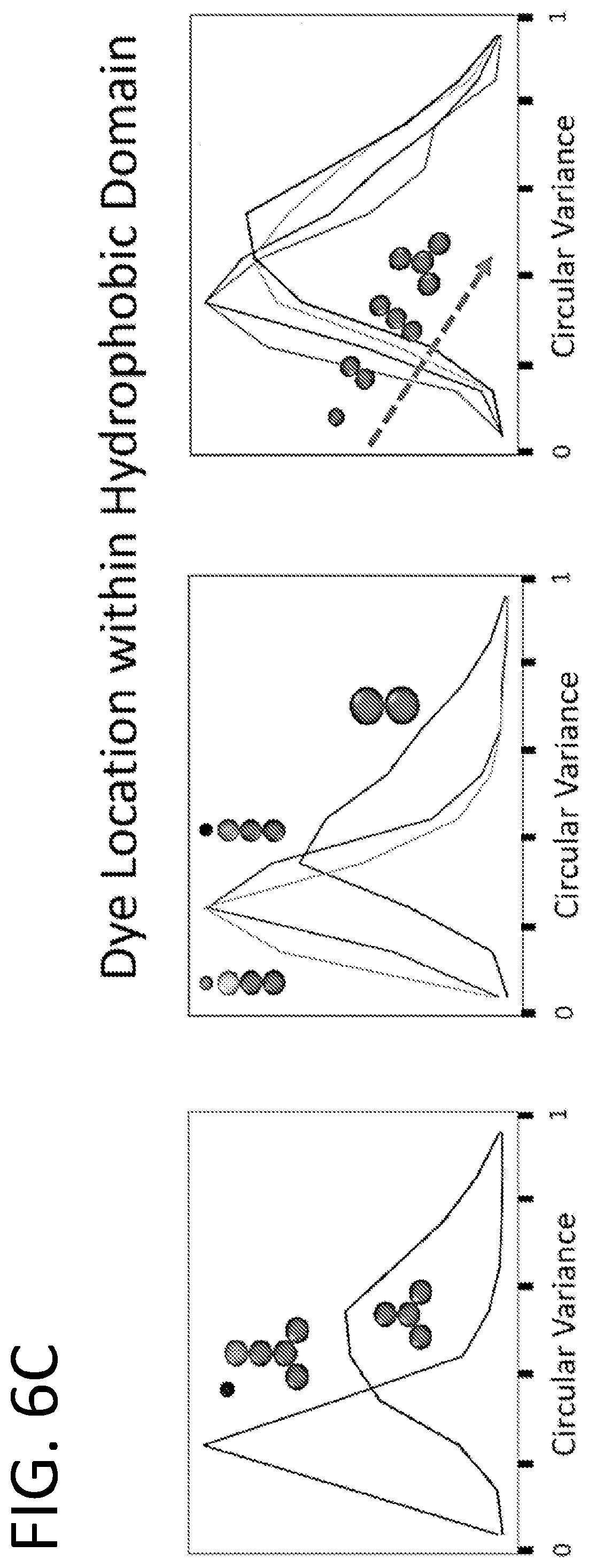 Patent US12312262 Figure 15 – Assembly of random copolymer polyelectrolyte complexes for removal of contaminants from water