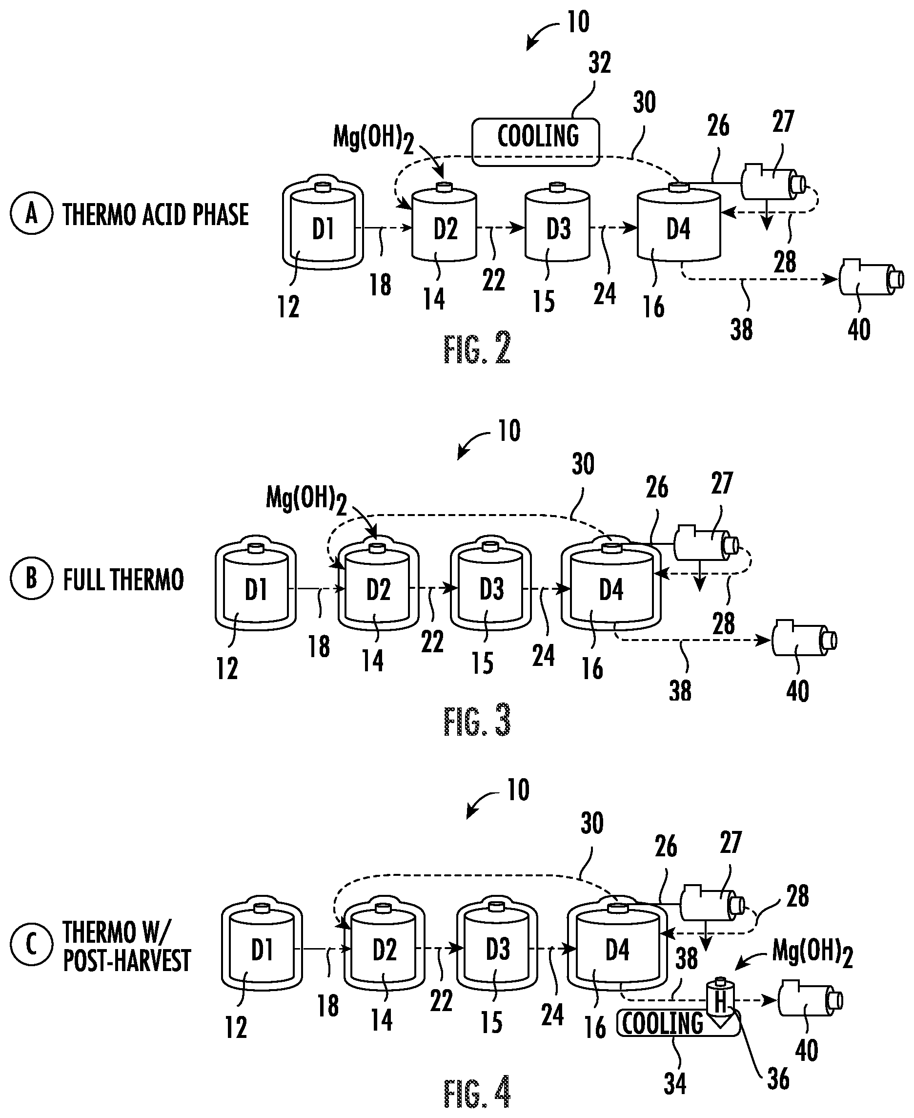 Patent US12312266 Figure 2 – System and method for wastewater treatment