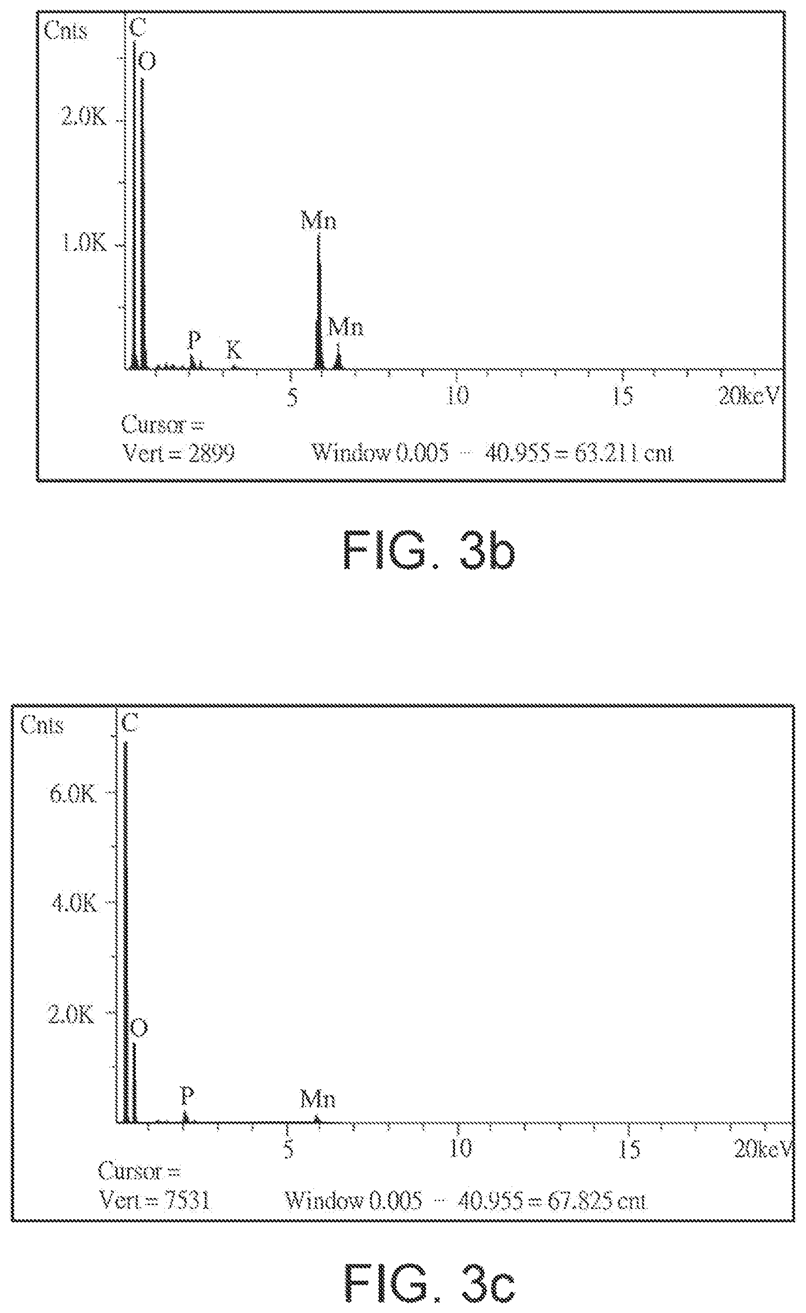Patent US12312268 Figure 4 – Manganese-oxidizing fungus and uses thereof