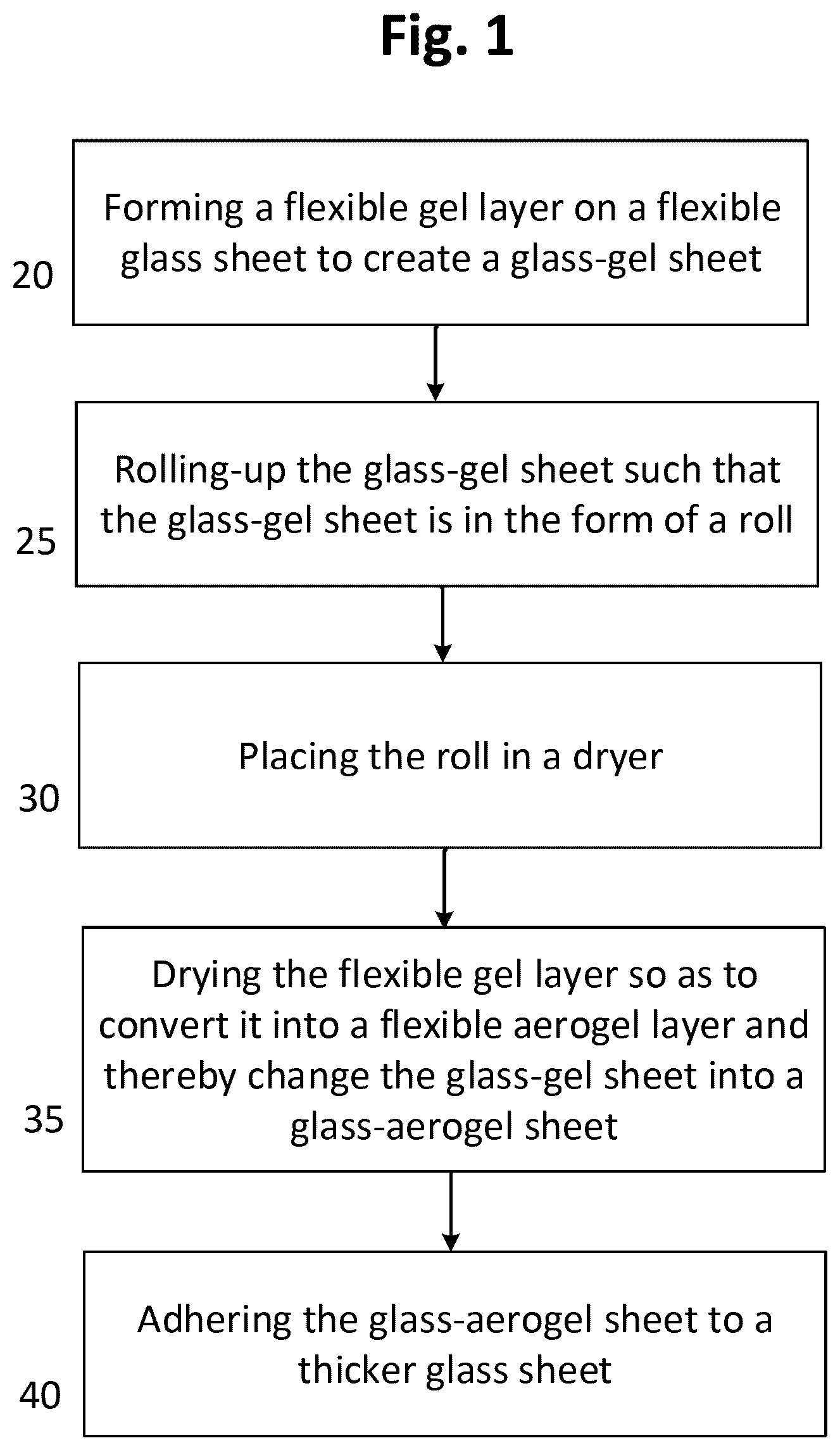 Patent US12312271 — Flexible aerogel, flexible glass technology — Figure 1