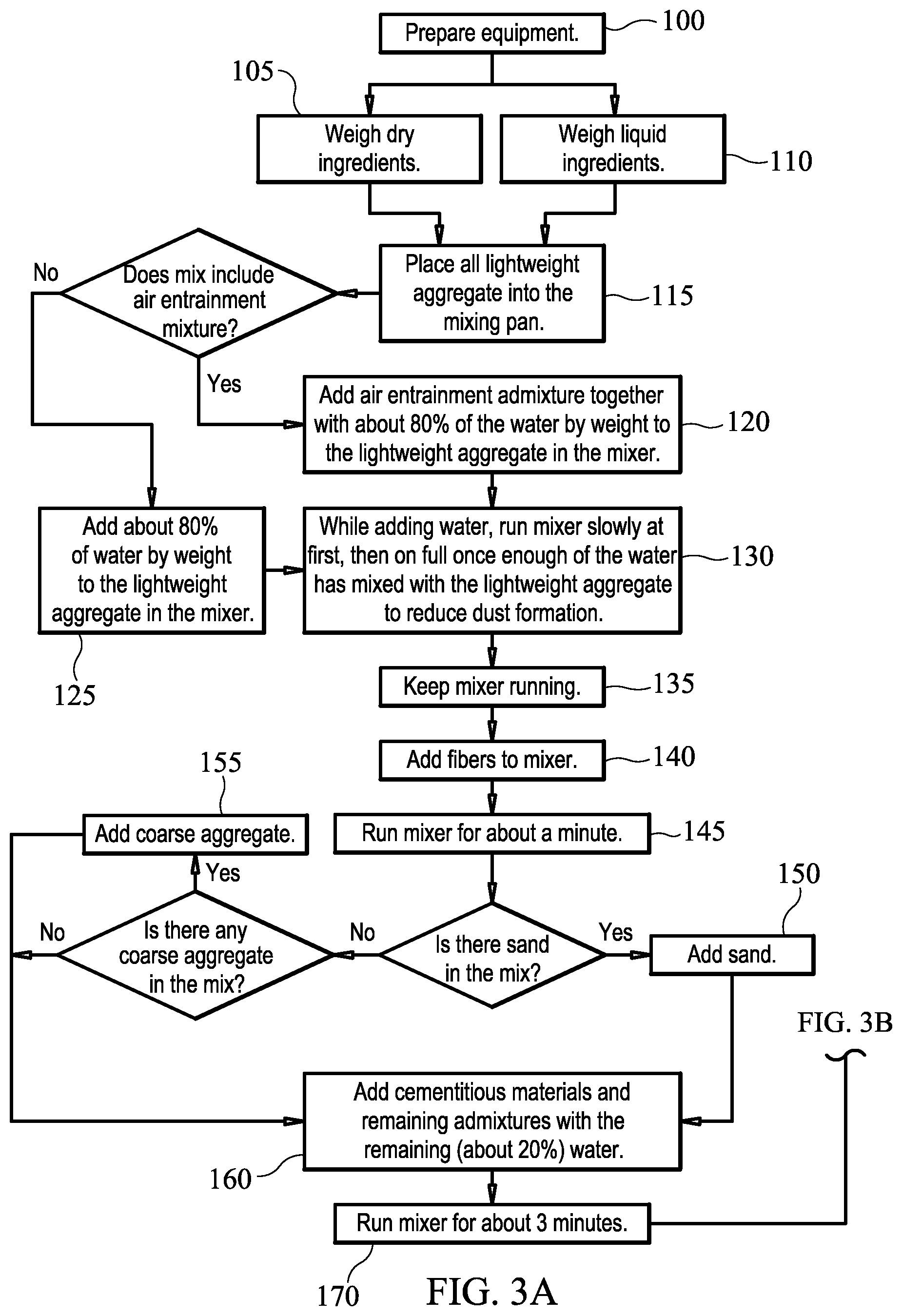 Patent US12312272 Figure 3 – Low-density high-strength concrete and related methods