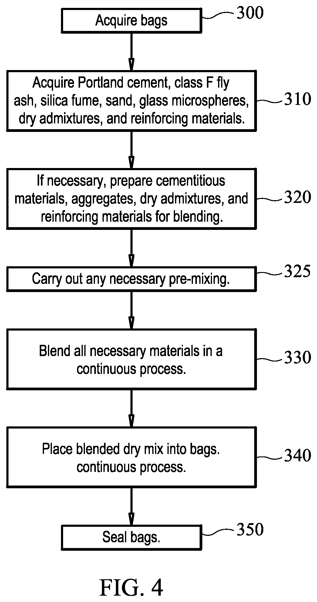 Patent US12312272 Figure 5 – Low-density high-strength concrete and related methods