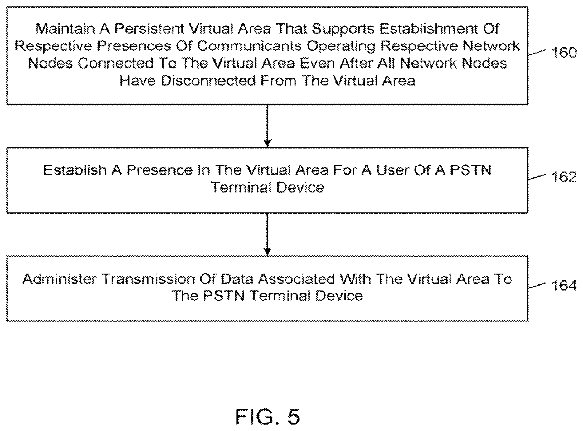 Patent US12312274 Figure 5 – Visual communications