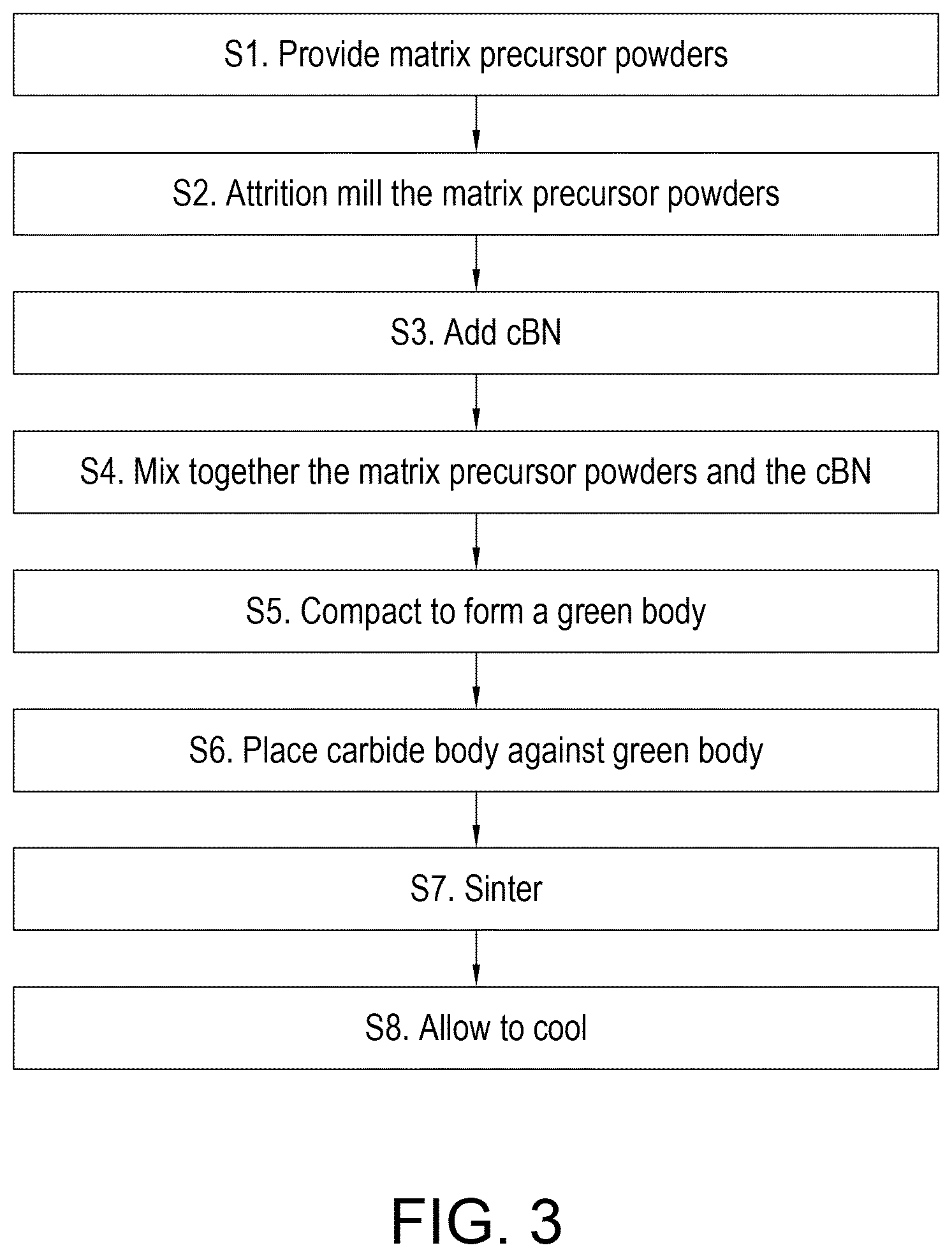 Patent US12312277 Figure 2 – Polycrystalline cubic boron nitride material