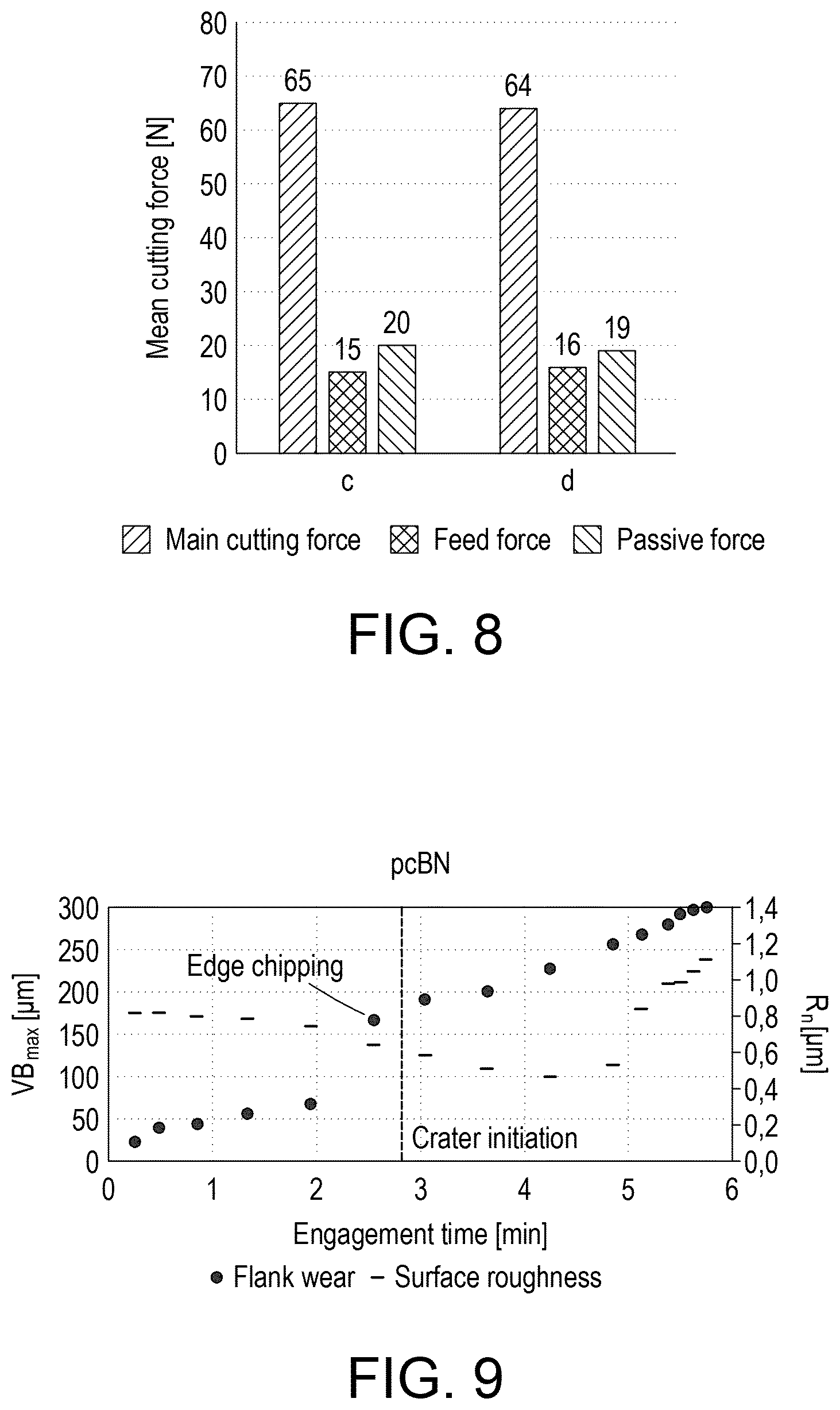 Patent US12312277 Figure 5 – Polycrystalline cubic boron nitride material
