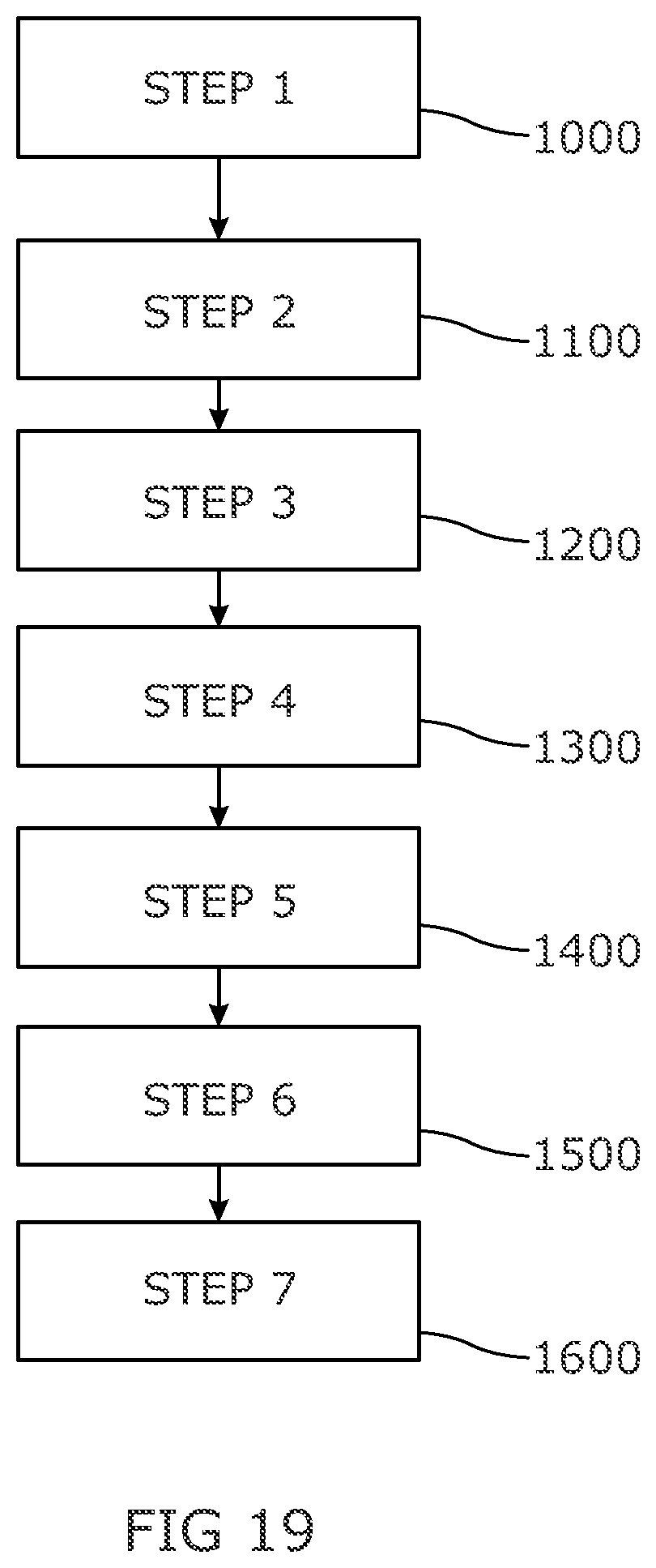 Patent US12312278 Figure 16 – Methods of reducing fiber cement waste and fiber cement articles produced therefrom