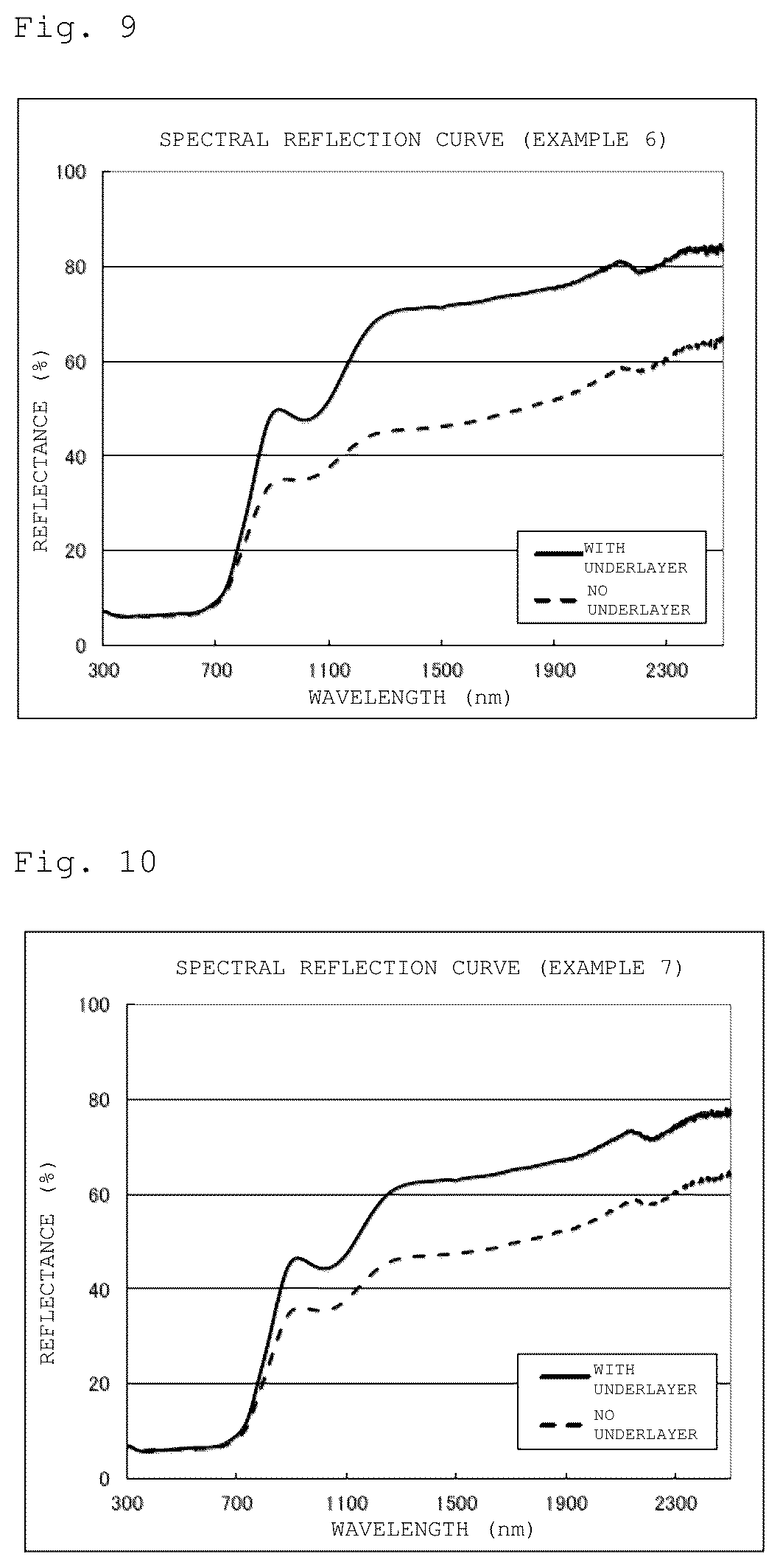 Patent US12312280 Figure 5 – Thermal barrier material formed of inorganic material, material set for producing same, material for base layers and method for producing same