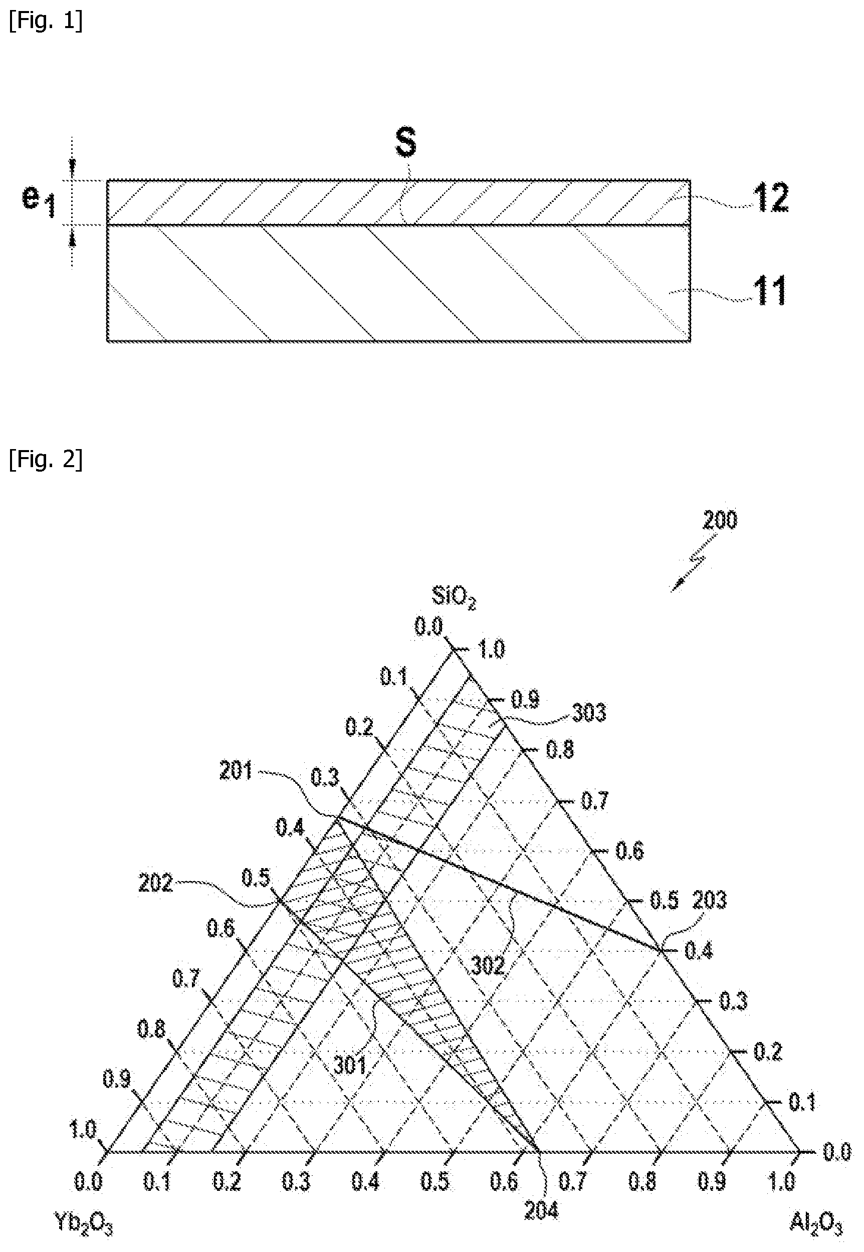 Patent US12312282 Figure 1 – Environmental barrier for a substrate comprising free silicon