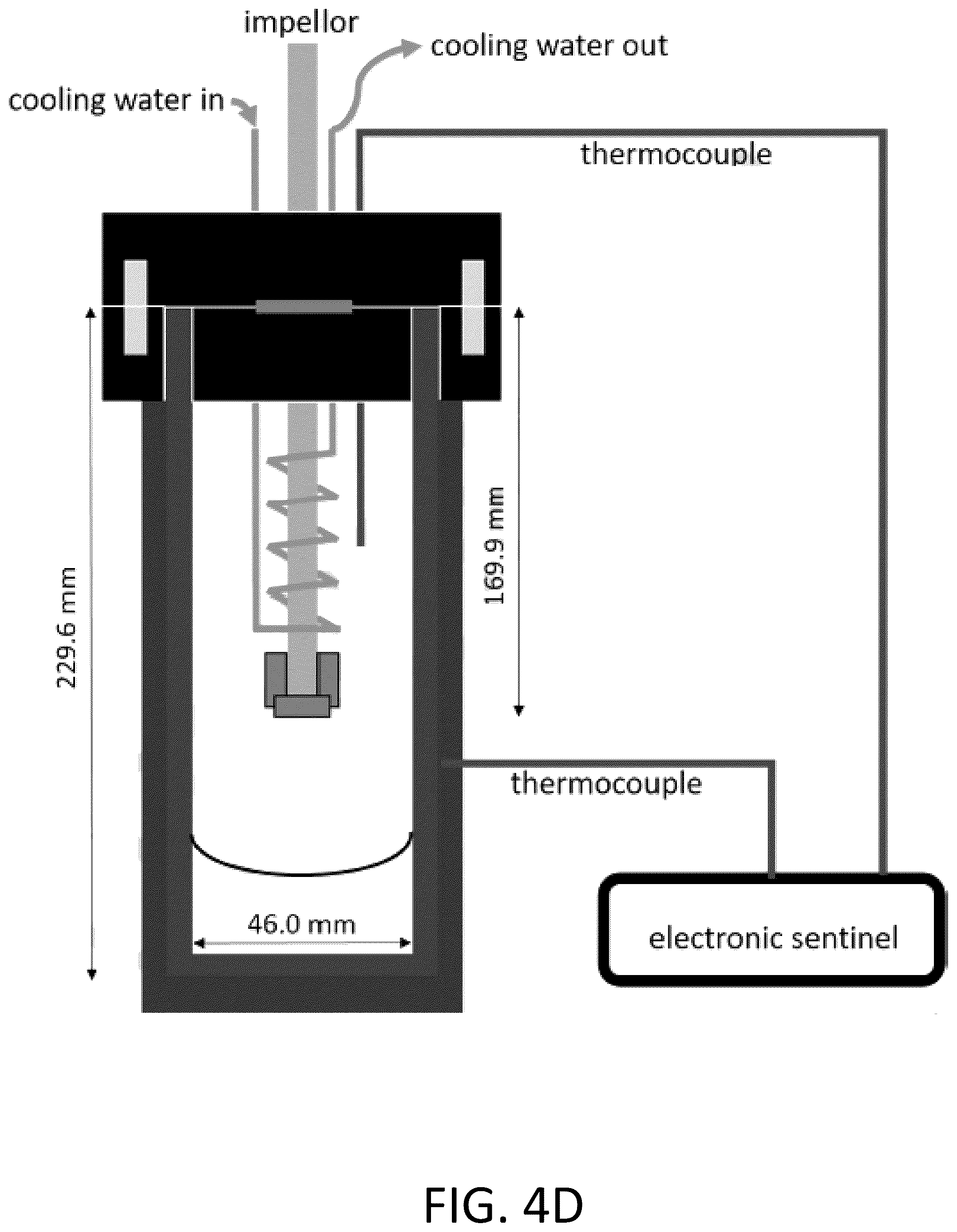 Patent US12312284 Figure 7 – Potassium-releasing material
