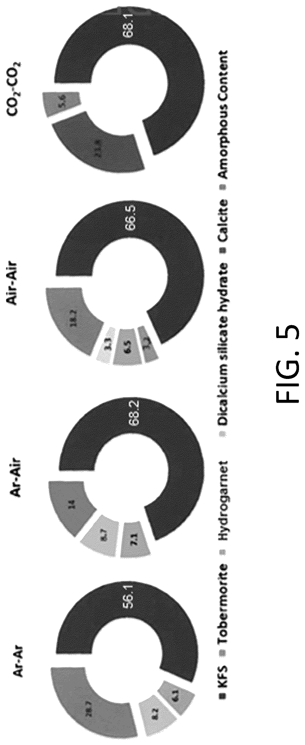Patent US12312284 Figure 10 – Potassium-releasing material