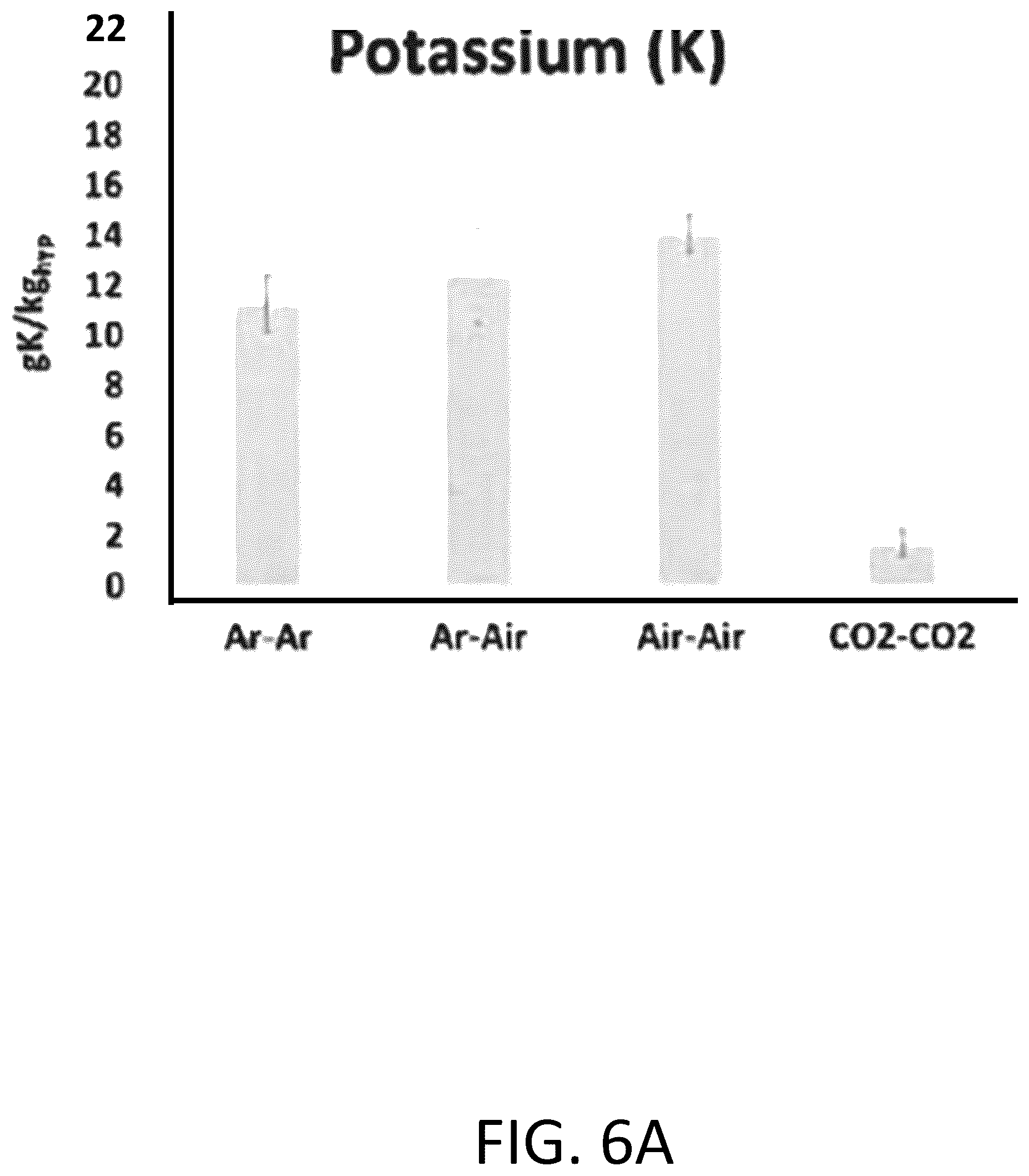Patent US12312284 Figure 11 – Potassium-releasing material