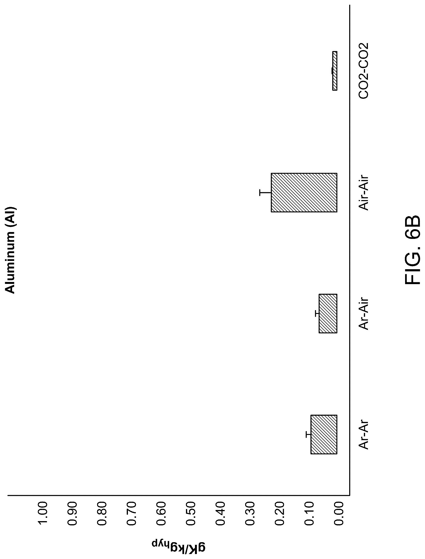 Patent US12312284 Figure 12 – Potassium-releasing material