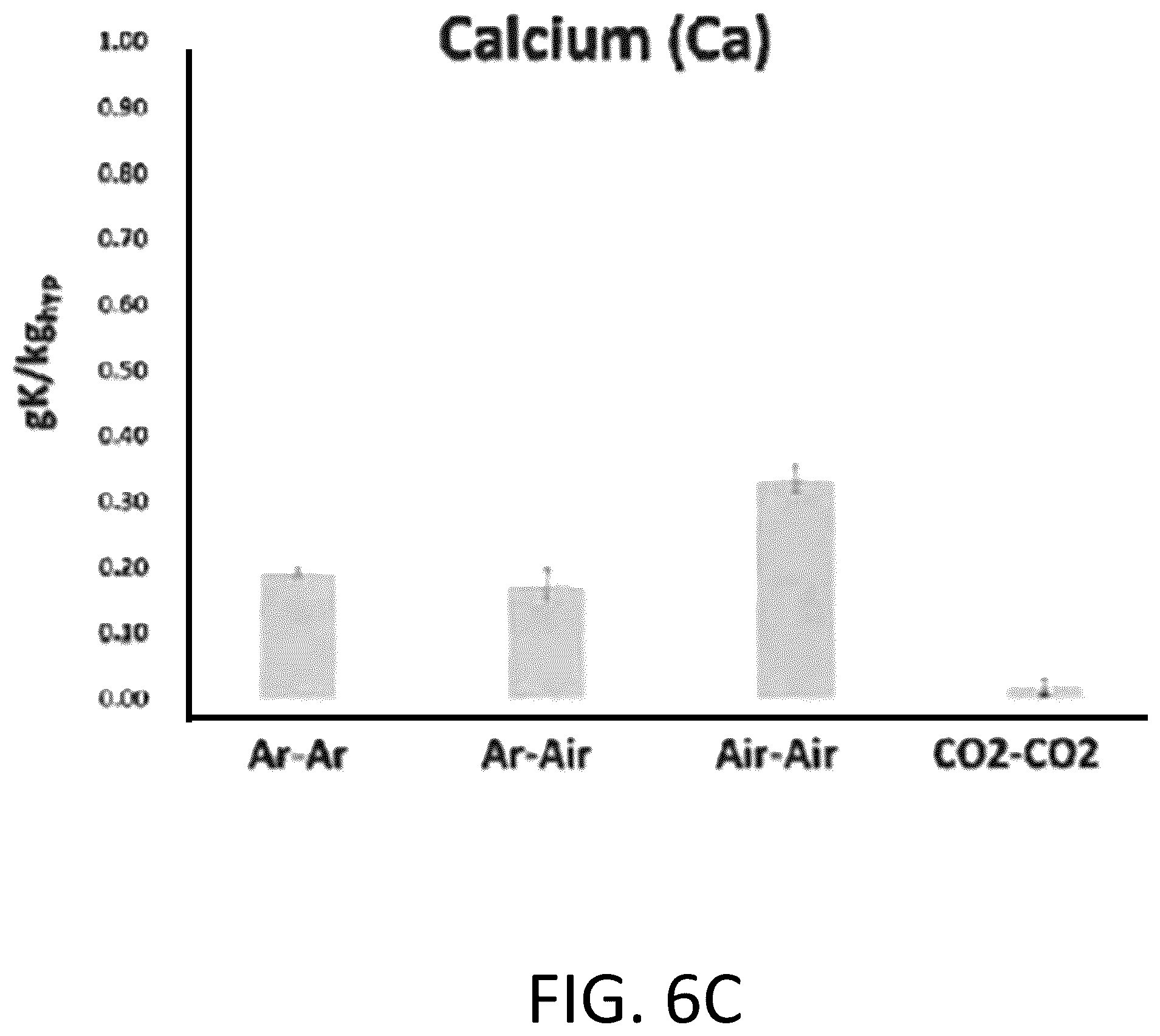 Patent US12312284 Figure 13 – Potassium-releasing material