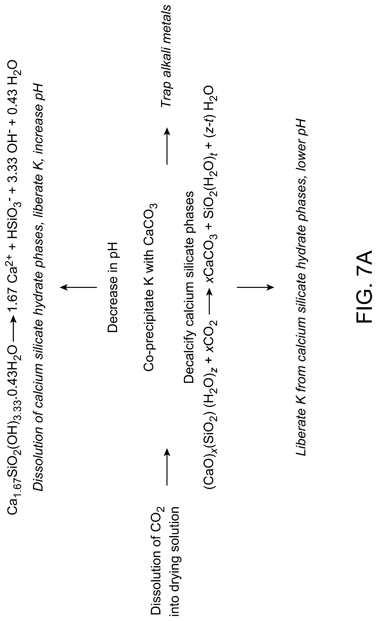 Patent US12312284 Figure 16 – Potassium-releasing material