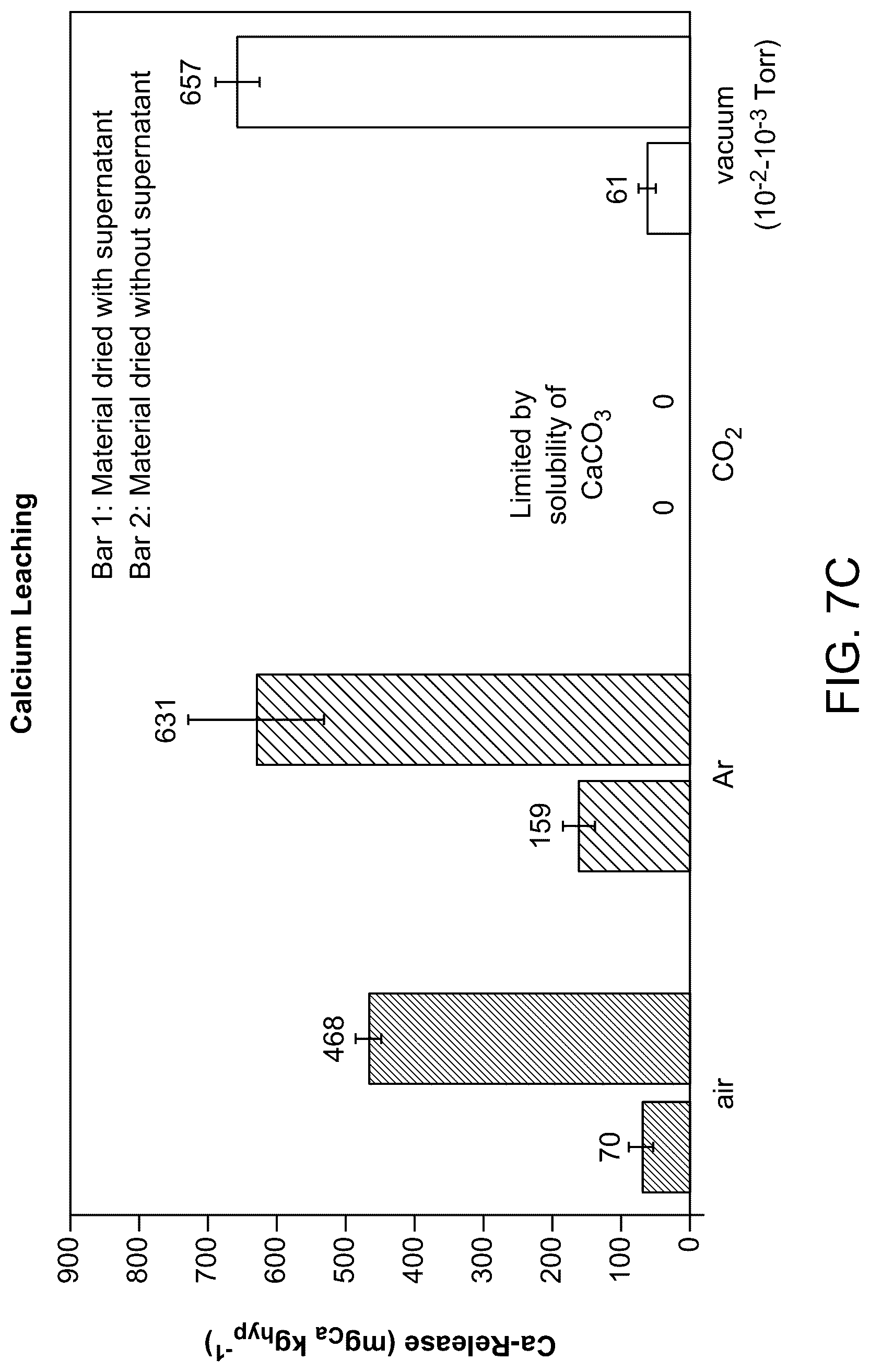 Patent US12312284 Figure 18 – Potassium-releasing material