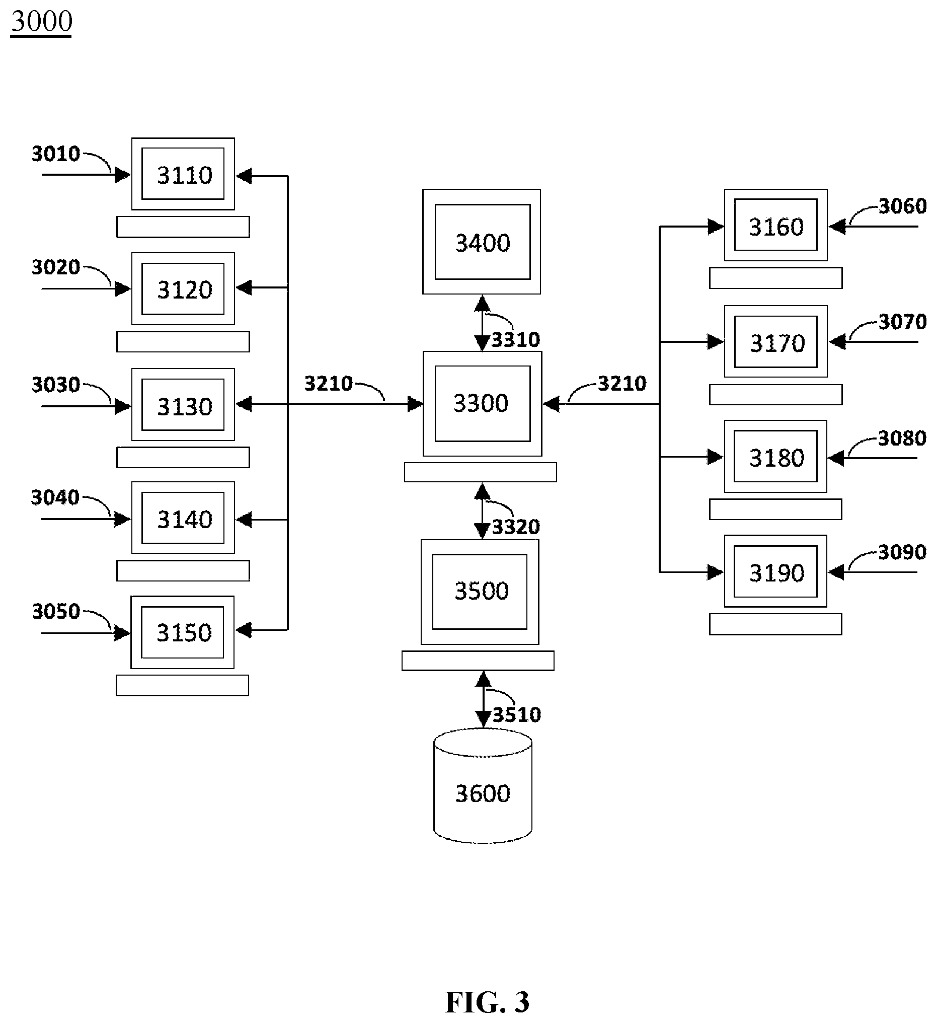 Patent US12312286 Figure 3 – Systems and/or methods for producing synthetic hydrocarbons from biomass