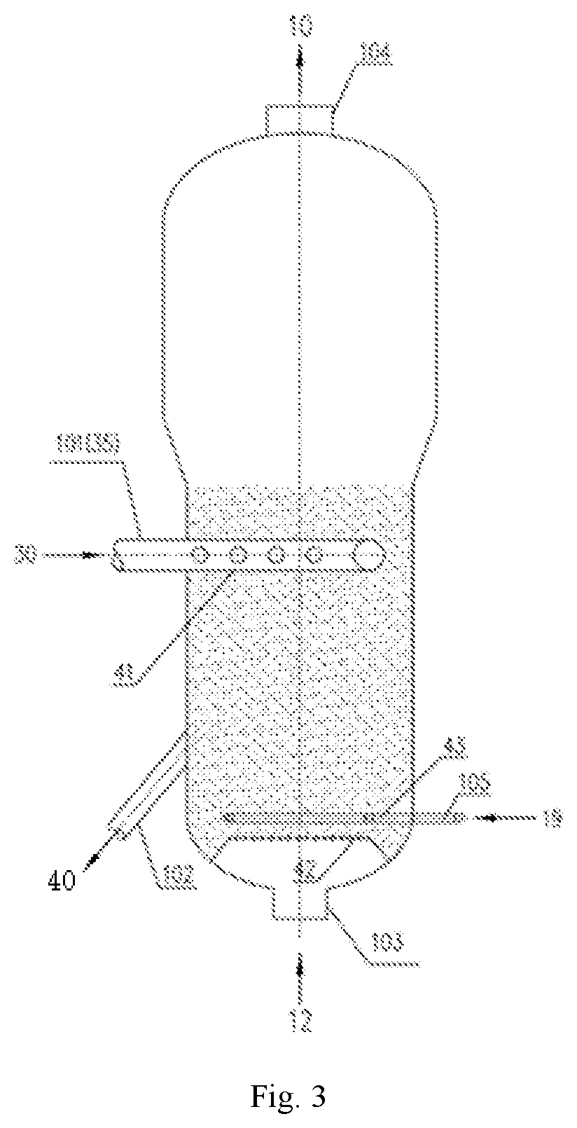 Patent US12312287 Figure 3 – Method and device thereof for improving selectivity of oxygenate conversion to low-carbon olefin