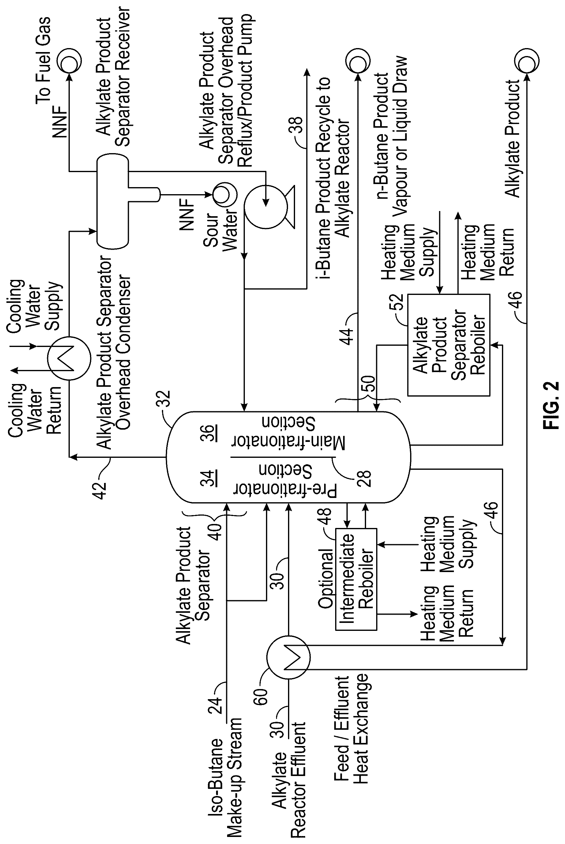 Patent US12312289 Figure 2 – Dividing wall column in alkylation process for reactor recycle and product separation