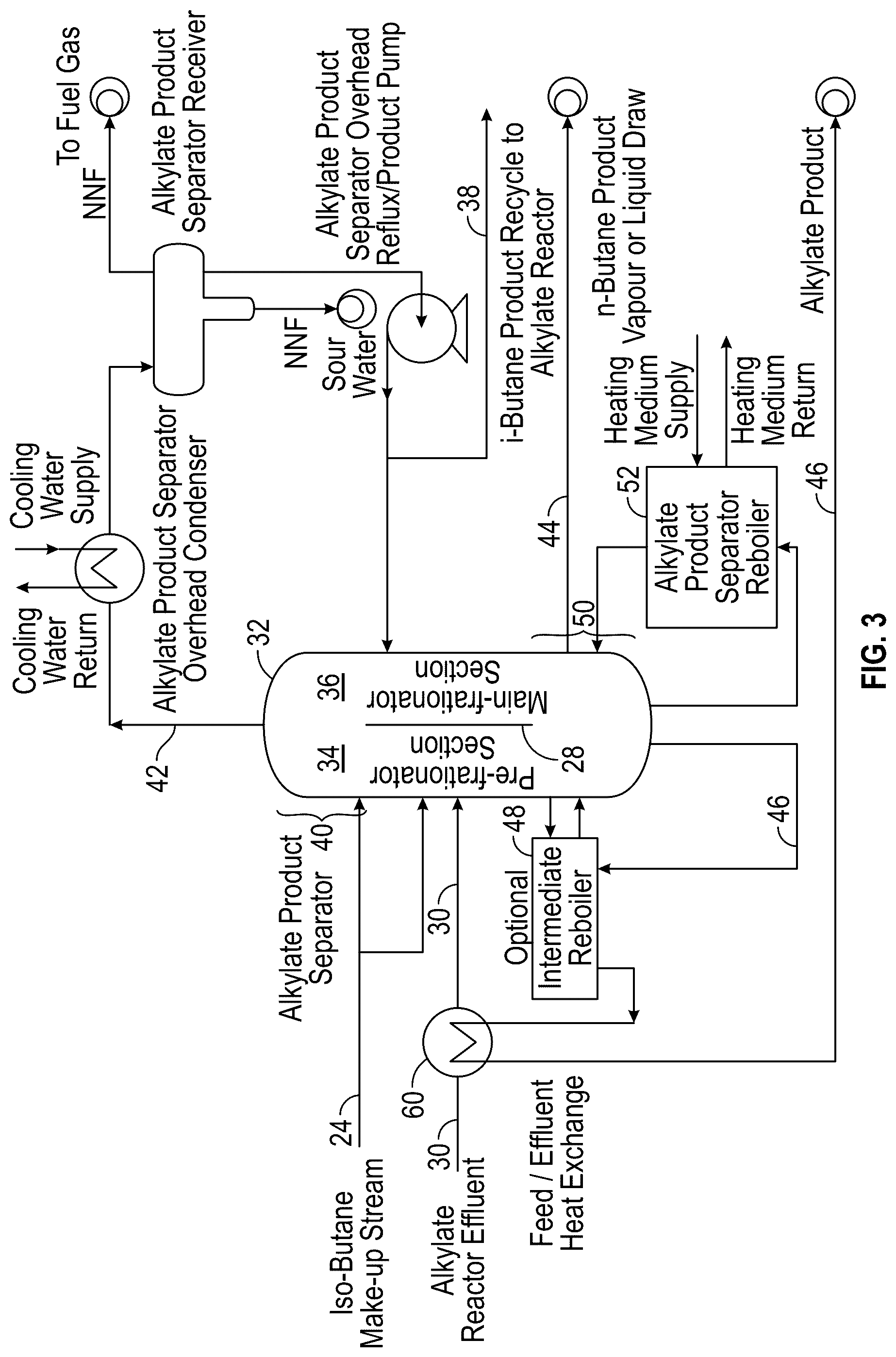 Patent US12312289 Figure 3 – Dividing wall column in alkylation process for reactor recycle and product separation
