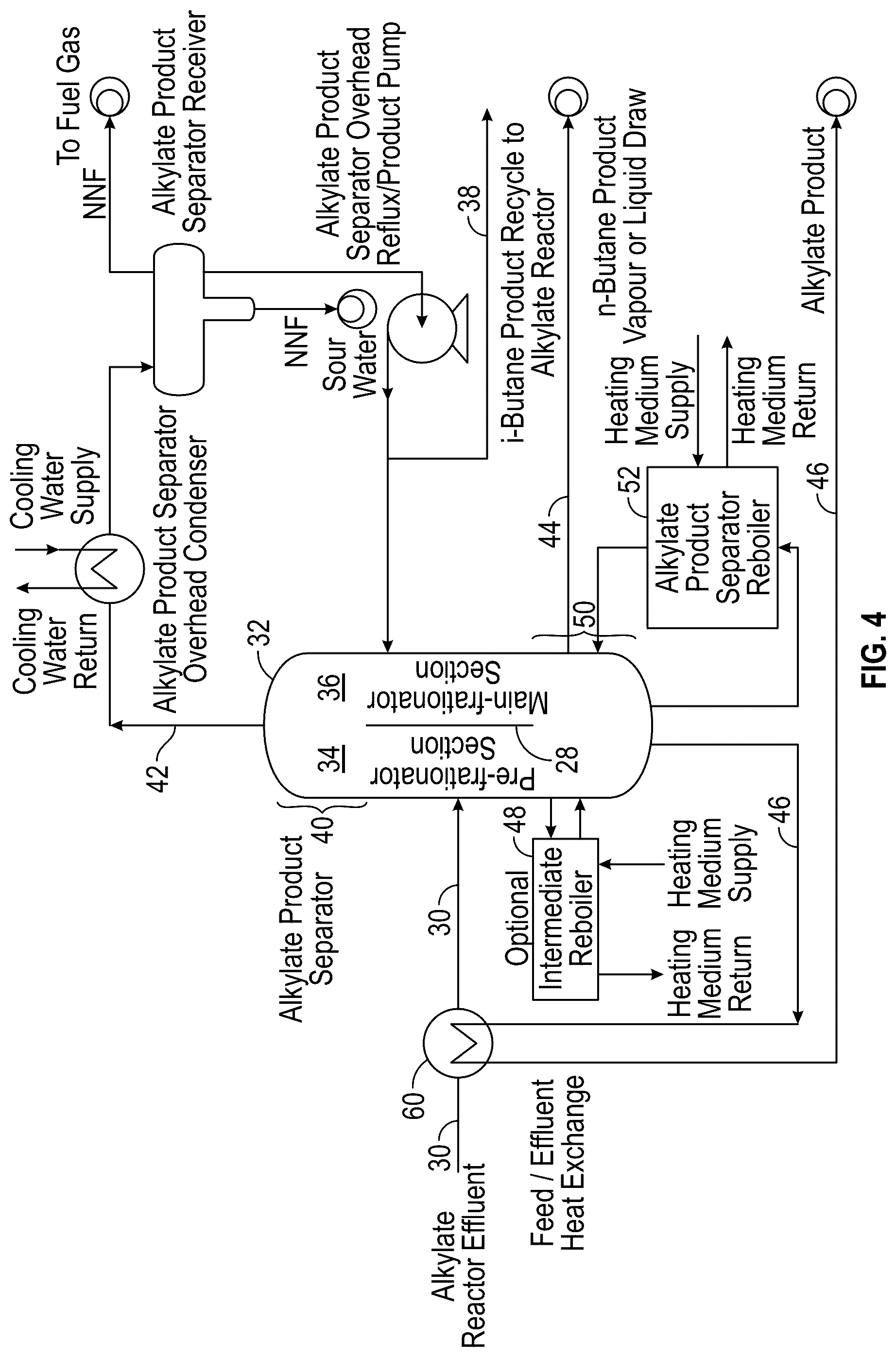 Patent US12312289 Figure 4 – Dividing wall column in alkylation process for reactor recycle and product separation
