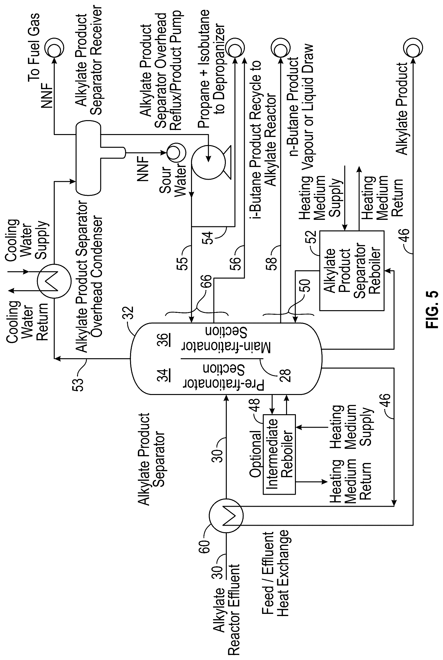 Patent US12312289 Figure 5 – Dividing wall column in alkylation process for reactor recycle and product separation