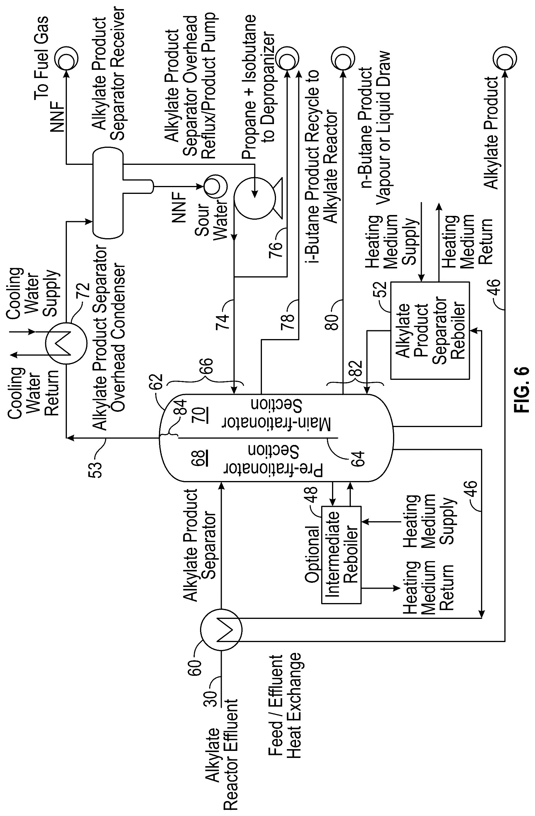 Patent US12312289 Figure 6 – Dividing wall column in alkylation process for reactor recycle and product separation