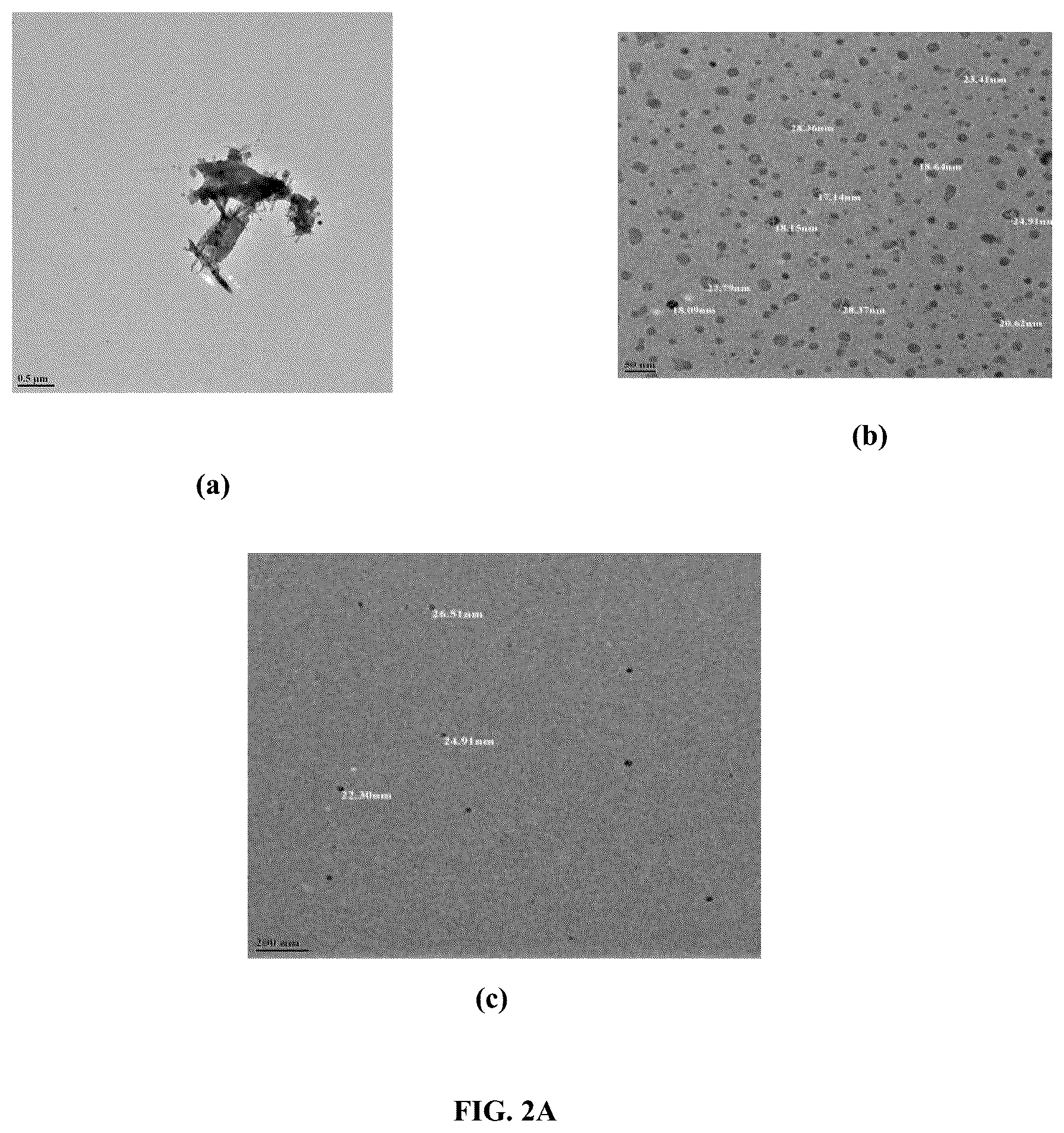 Patent US12312290 Figure 2 – Isobutyl benzene and a process for synthesis of isobutyl benzene by using a catalyst