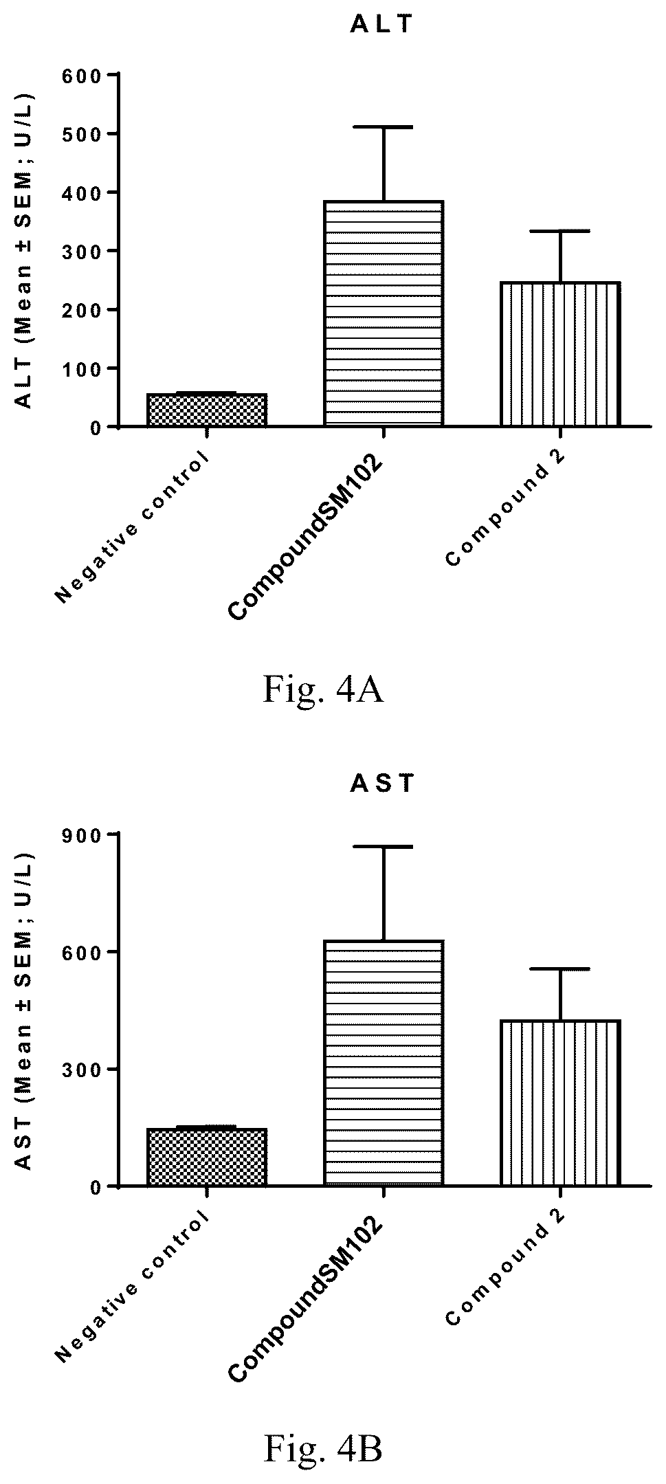 Patent US12312292 Figure 4 – Long chain alkyl esteramine lipid compound, preparation method therefor and application thereof in nucleic acid delivery