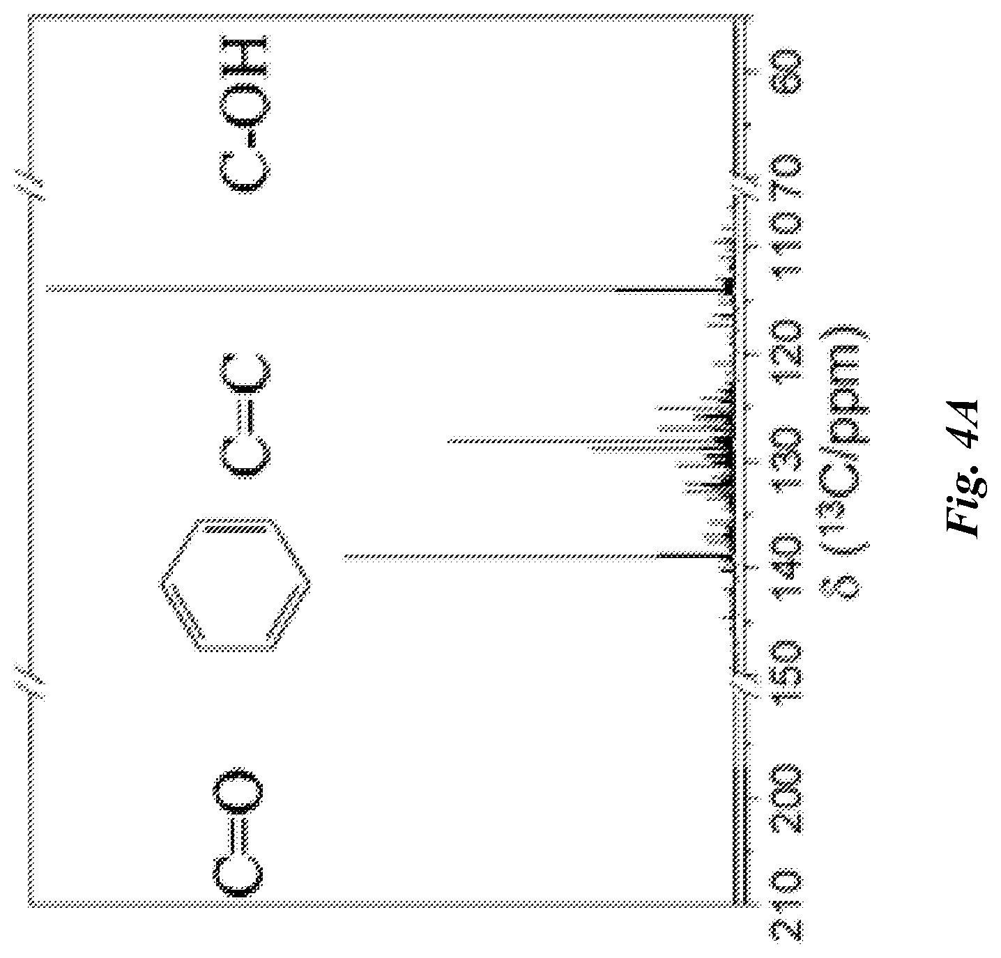 Patent US12312298 Figure 6 – Method for making aldehydes, alcohols, amides, and carboxylic acids from plastic pyrolysis oil