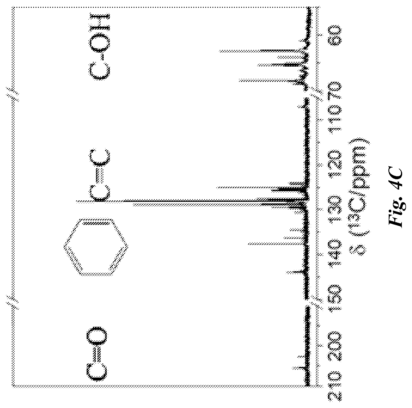 Patent US12312298 Figure 8 – Method for making aldehydes, alcohols, amides, and carboxylic acids from plastic pyrolysis oil