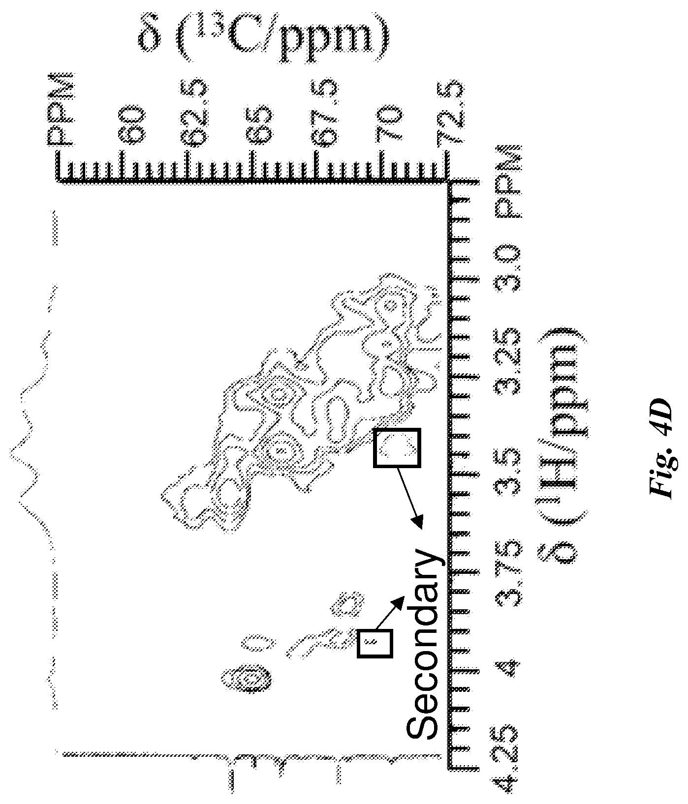 Patent US12312298 Figure 9 – Method for making aldehydes, alcohols, amides, and carboxylic acids from plastic pyrolysis oil