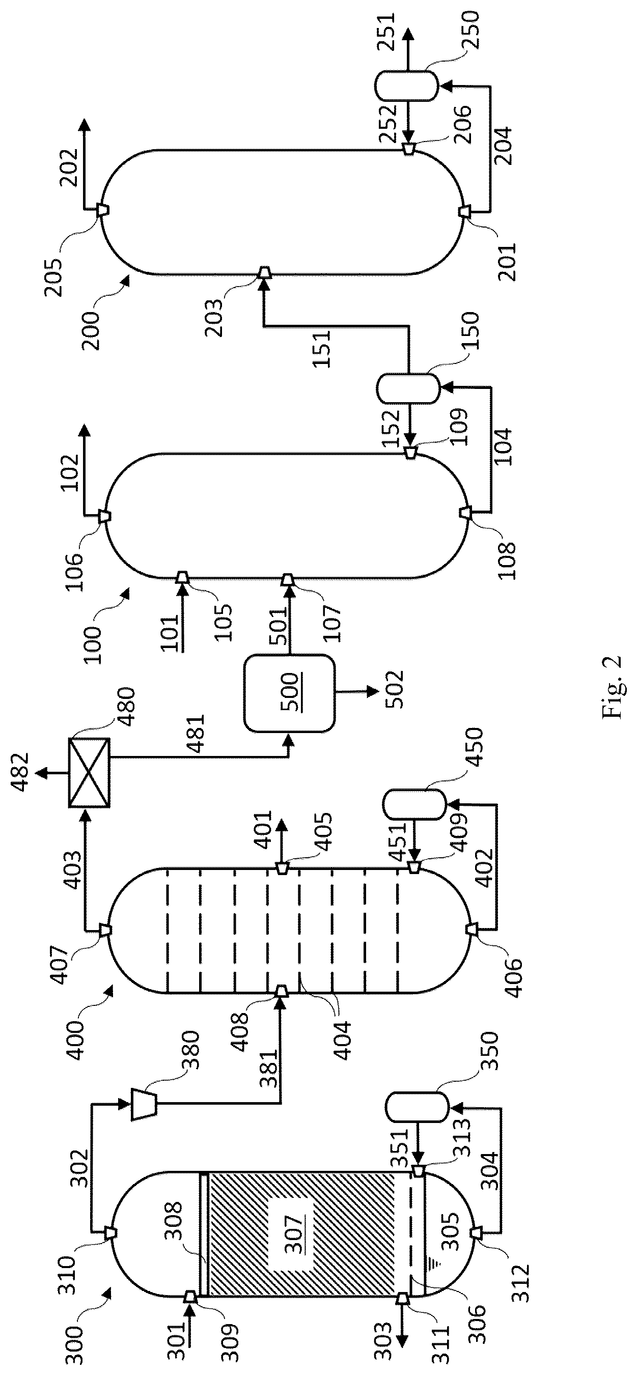 Patent US12312300 Figure 2 – Process for recovering close boiling products